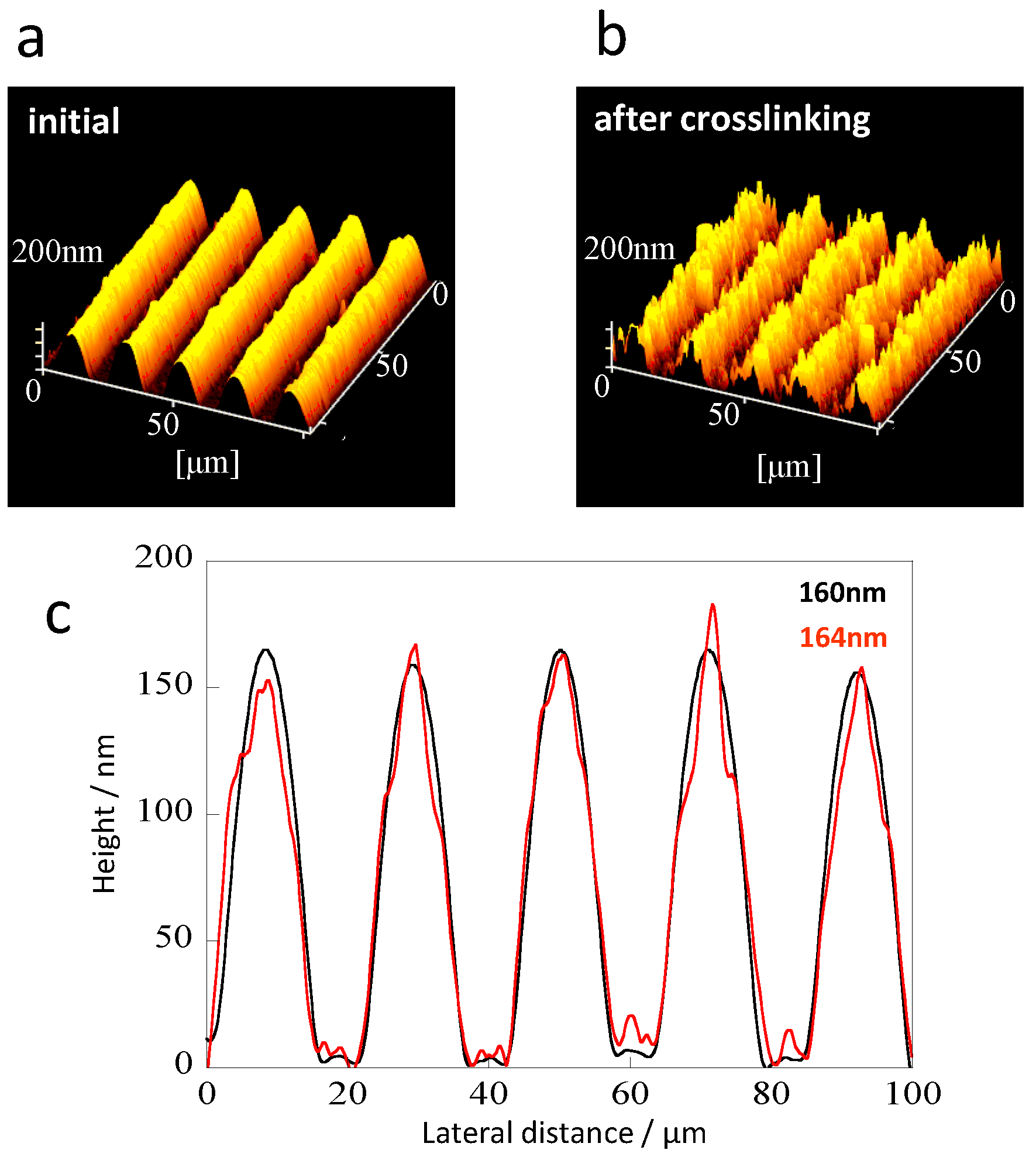 Crystals 07 00052 g005