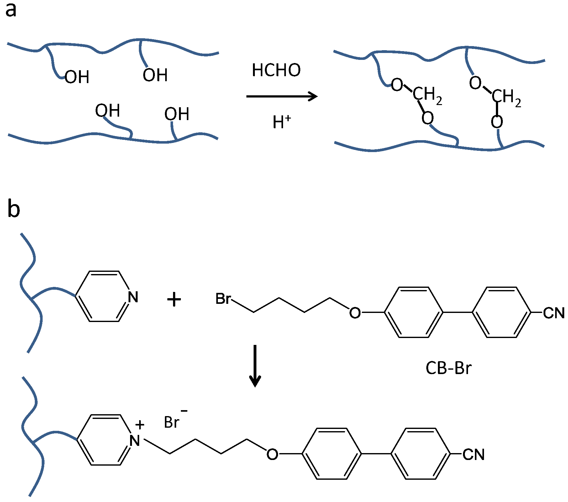 Crystals 07 00052 sch003