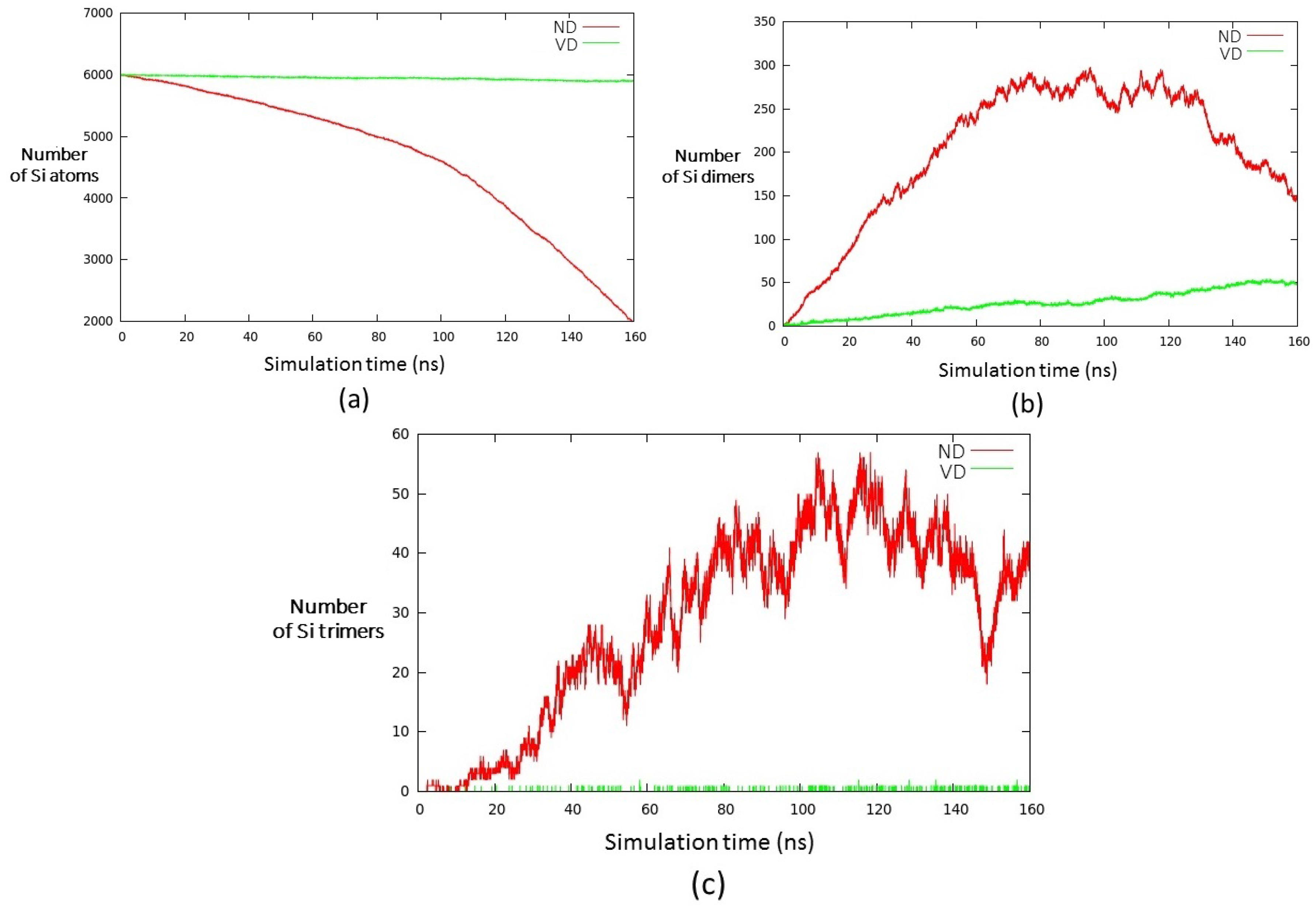 Crystals 07 00054 g005