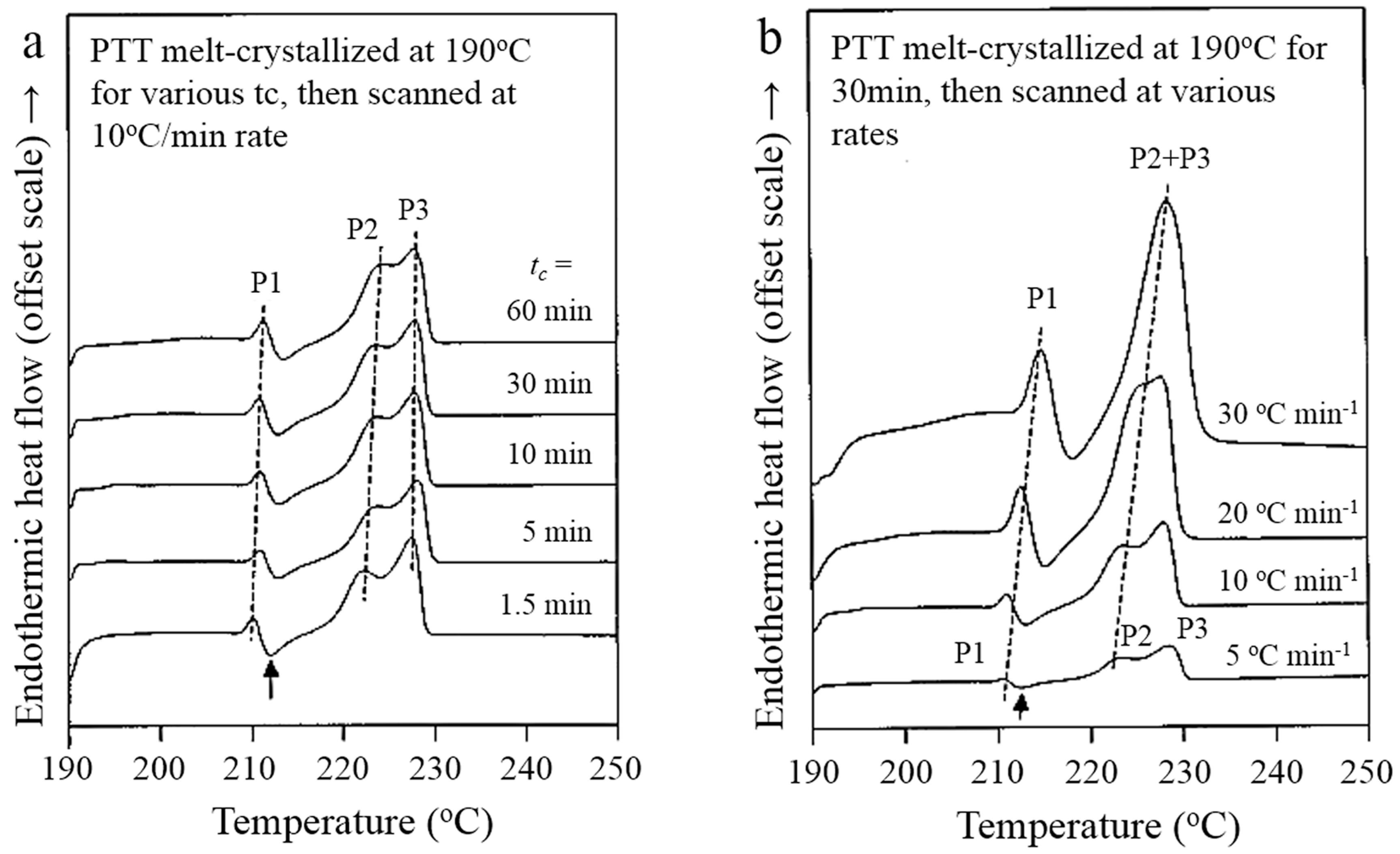 Crystals 07 00056 g003