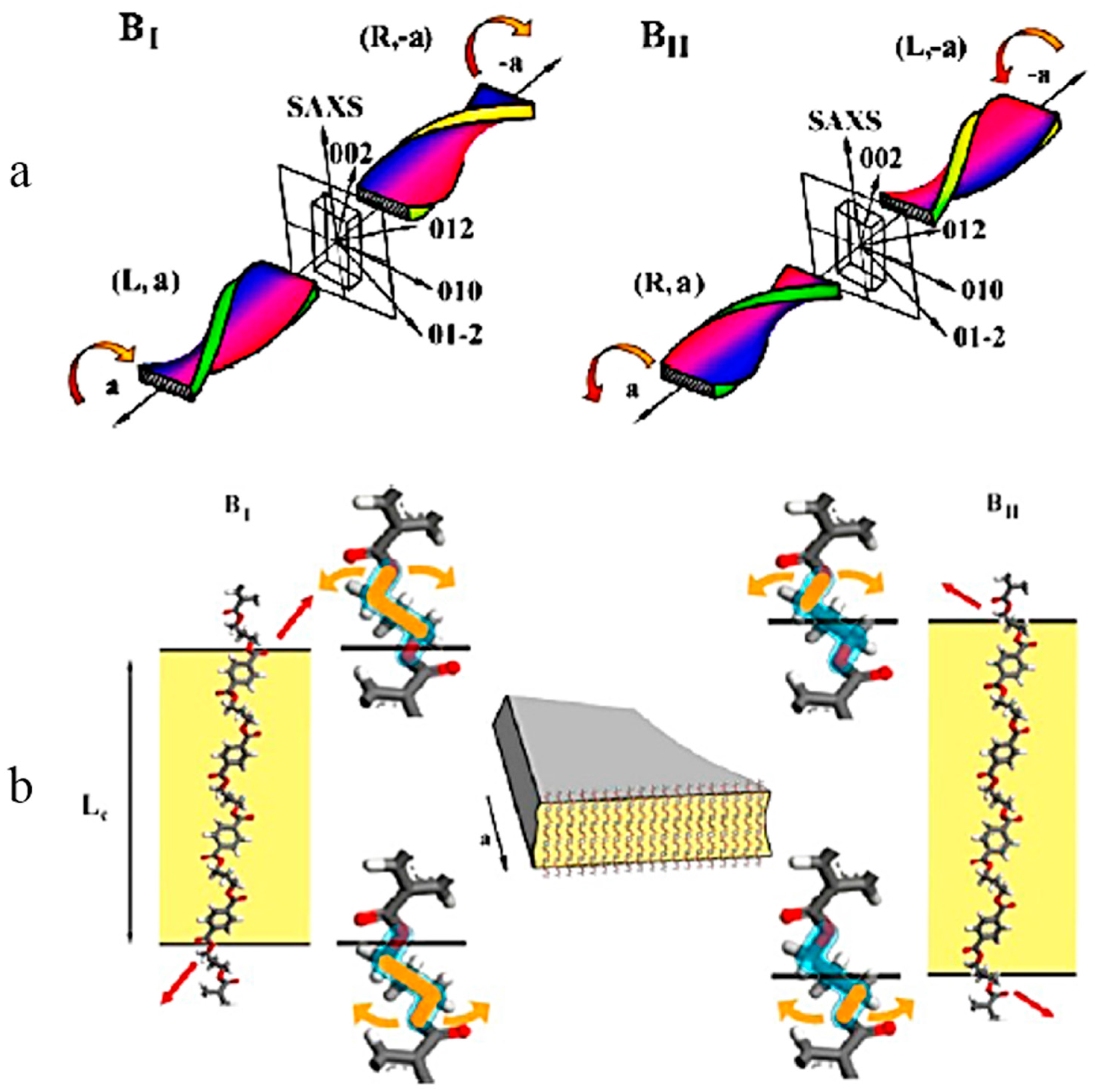 Crystals 07 00056 g009