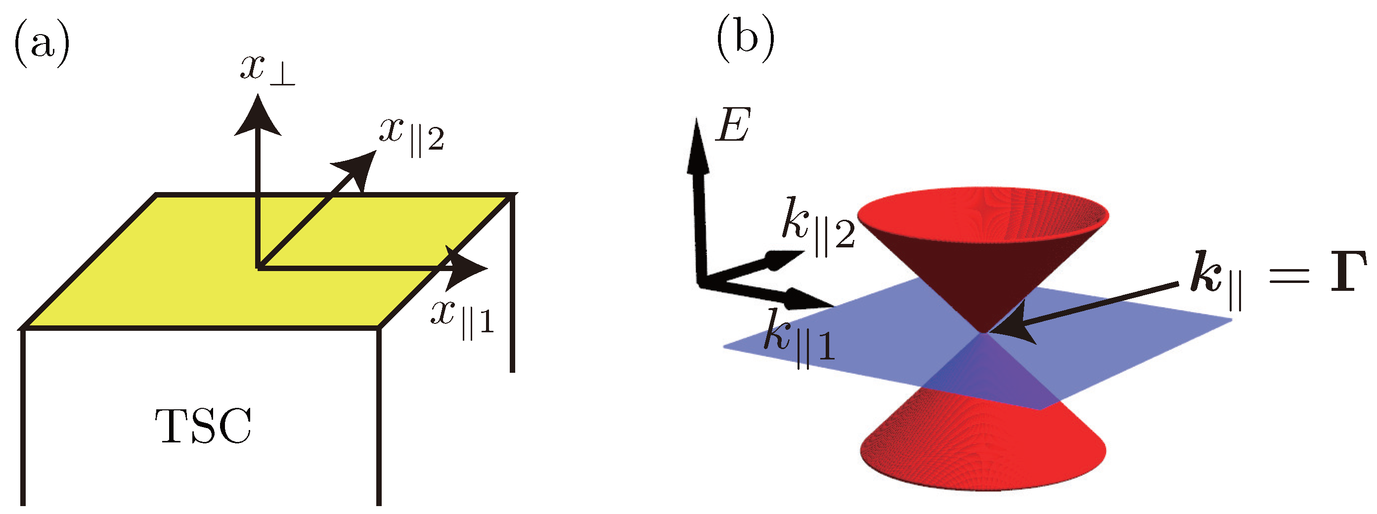 Crystals 07 00058 g001