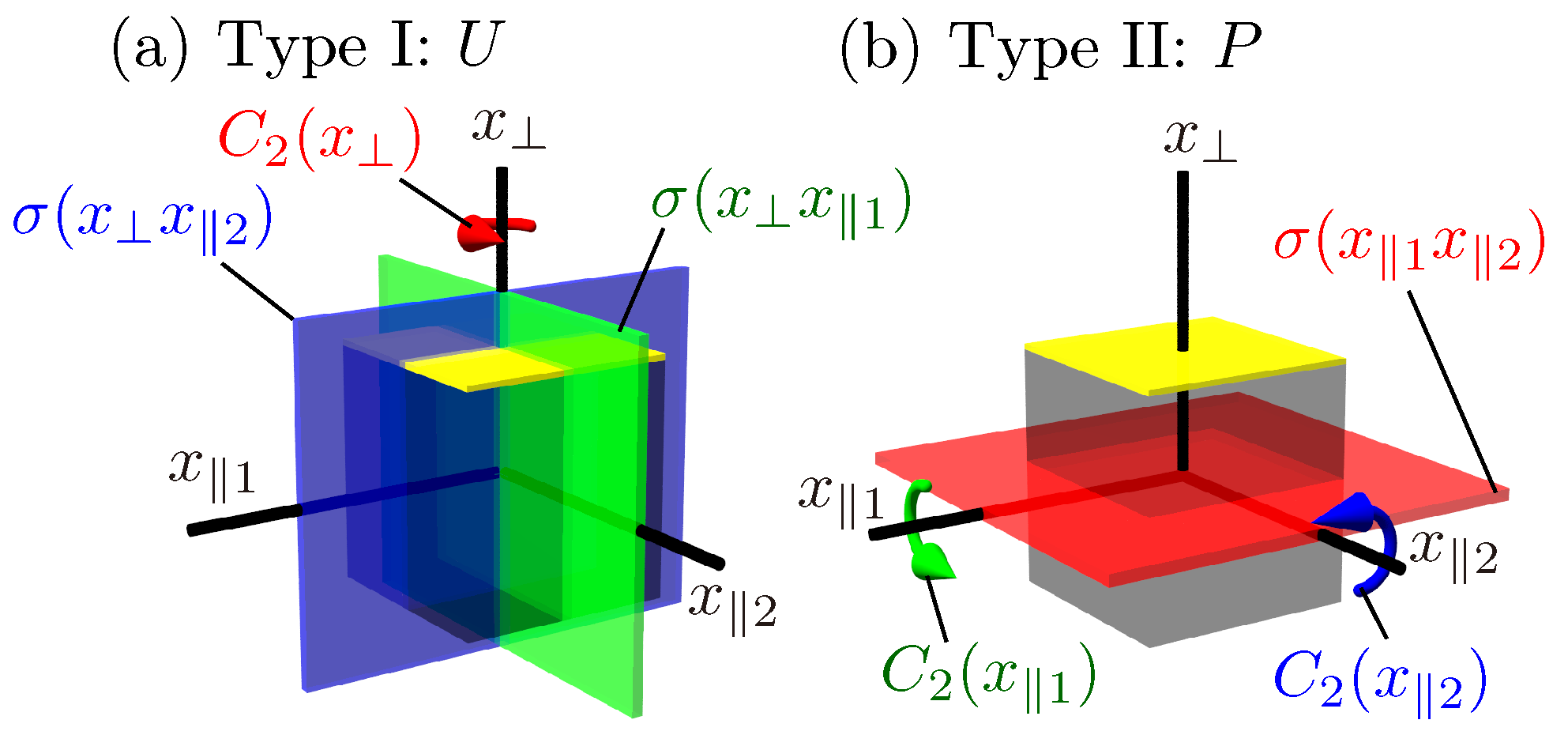 Crystals 07 00058 g002
