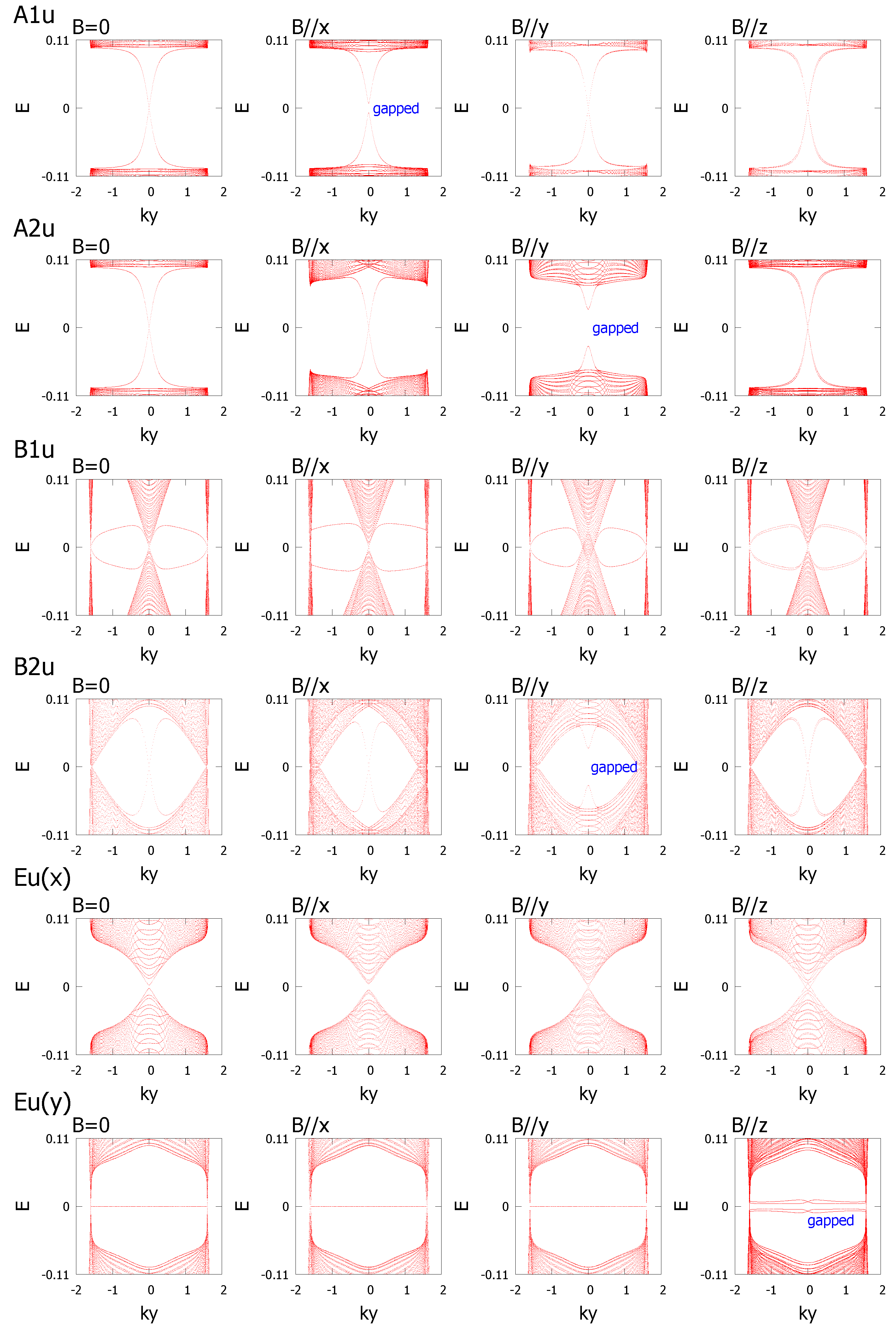 Crystals 07 00058 g005