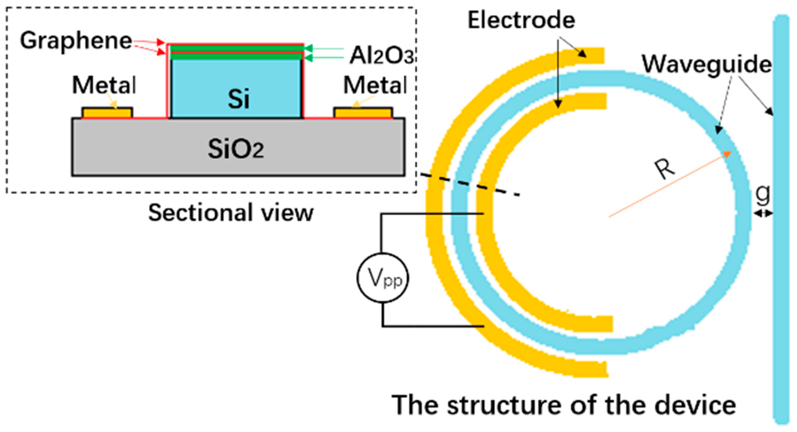 Crystals 07 00065 g002