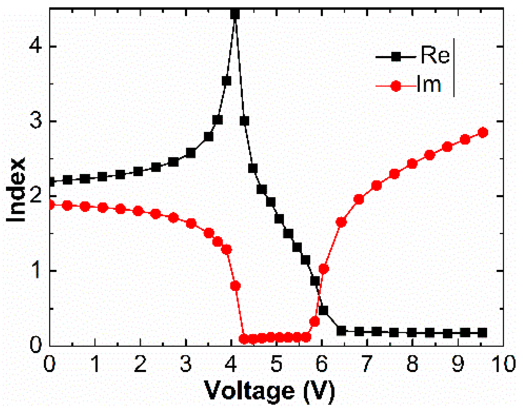 Crystals 07 00065 g003