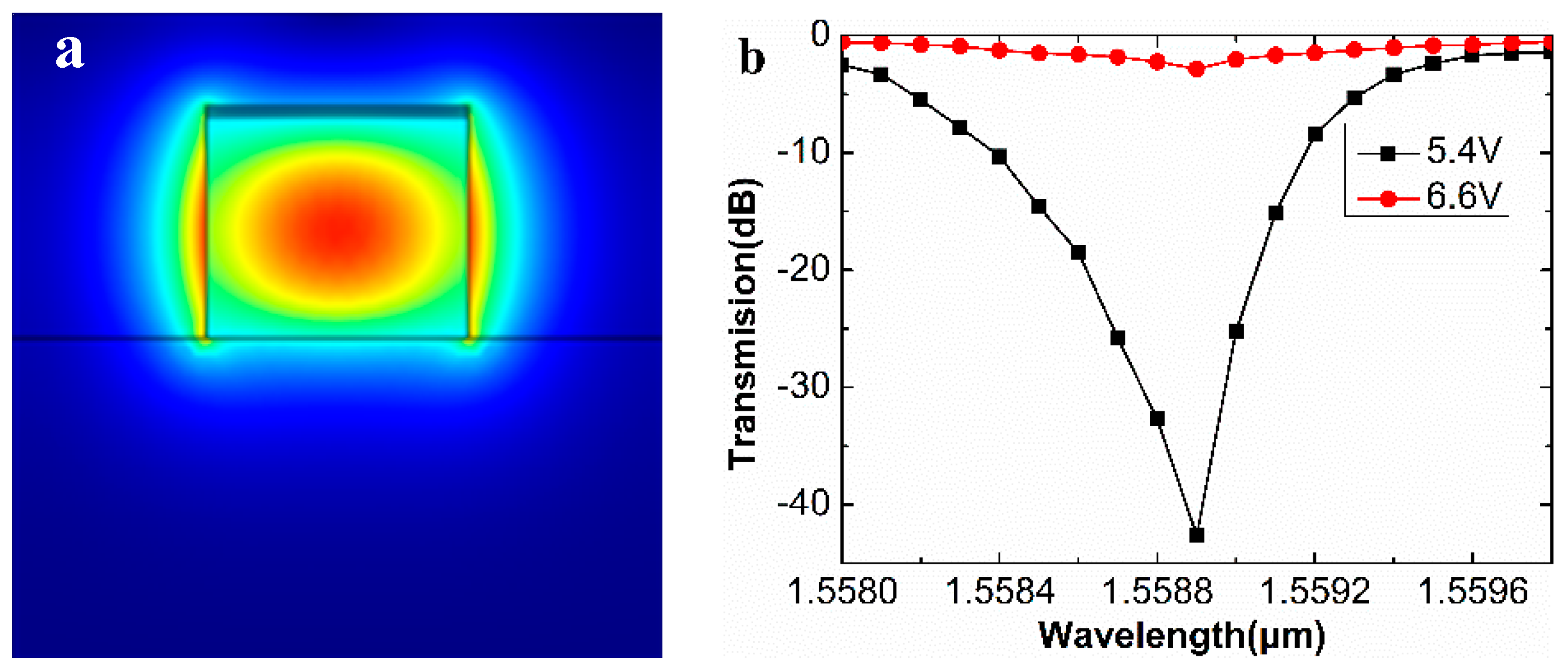 Crystals 07 00065 g004