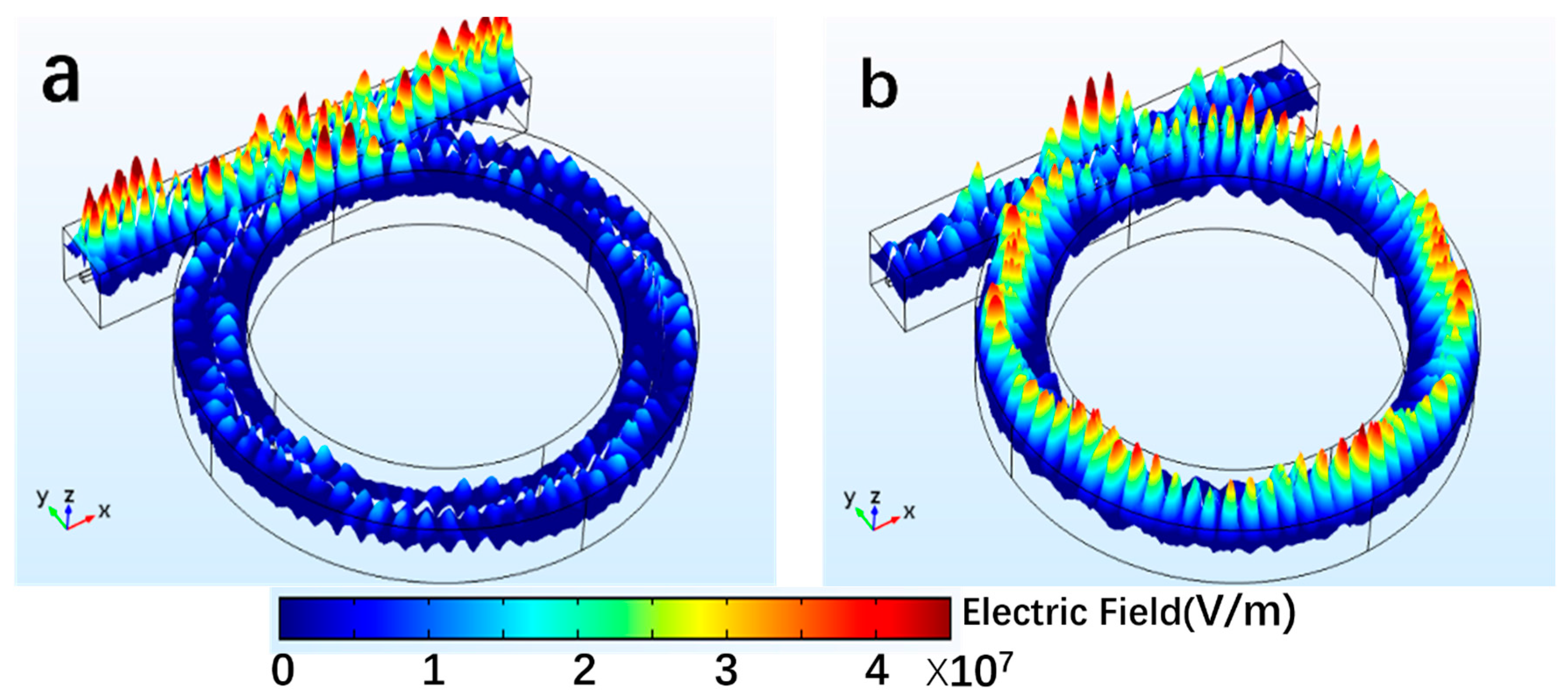 Crystals 07 00065 g005
