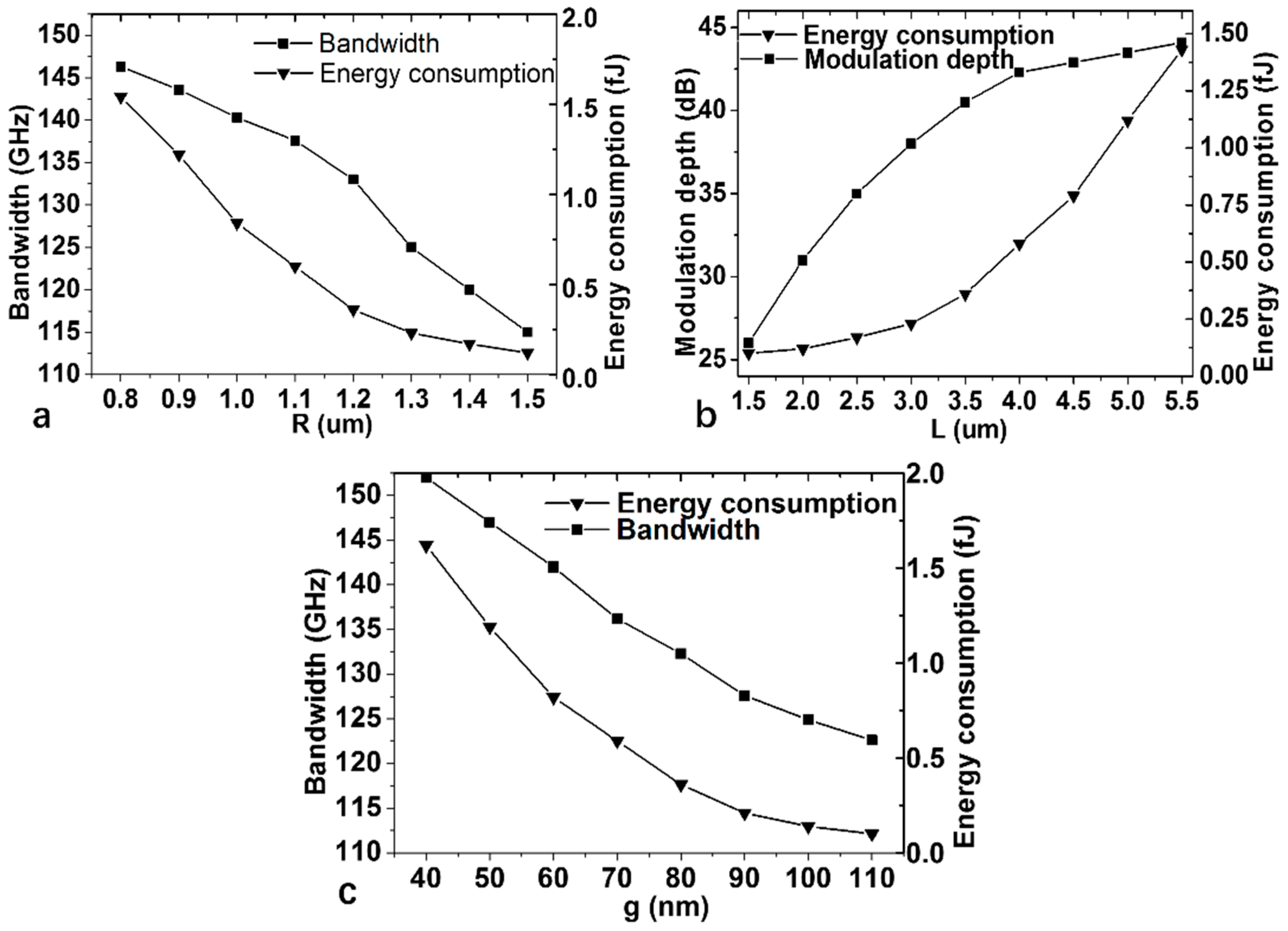 Crystals 07 00065 g007