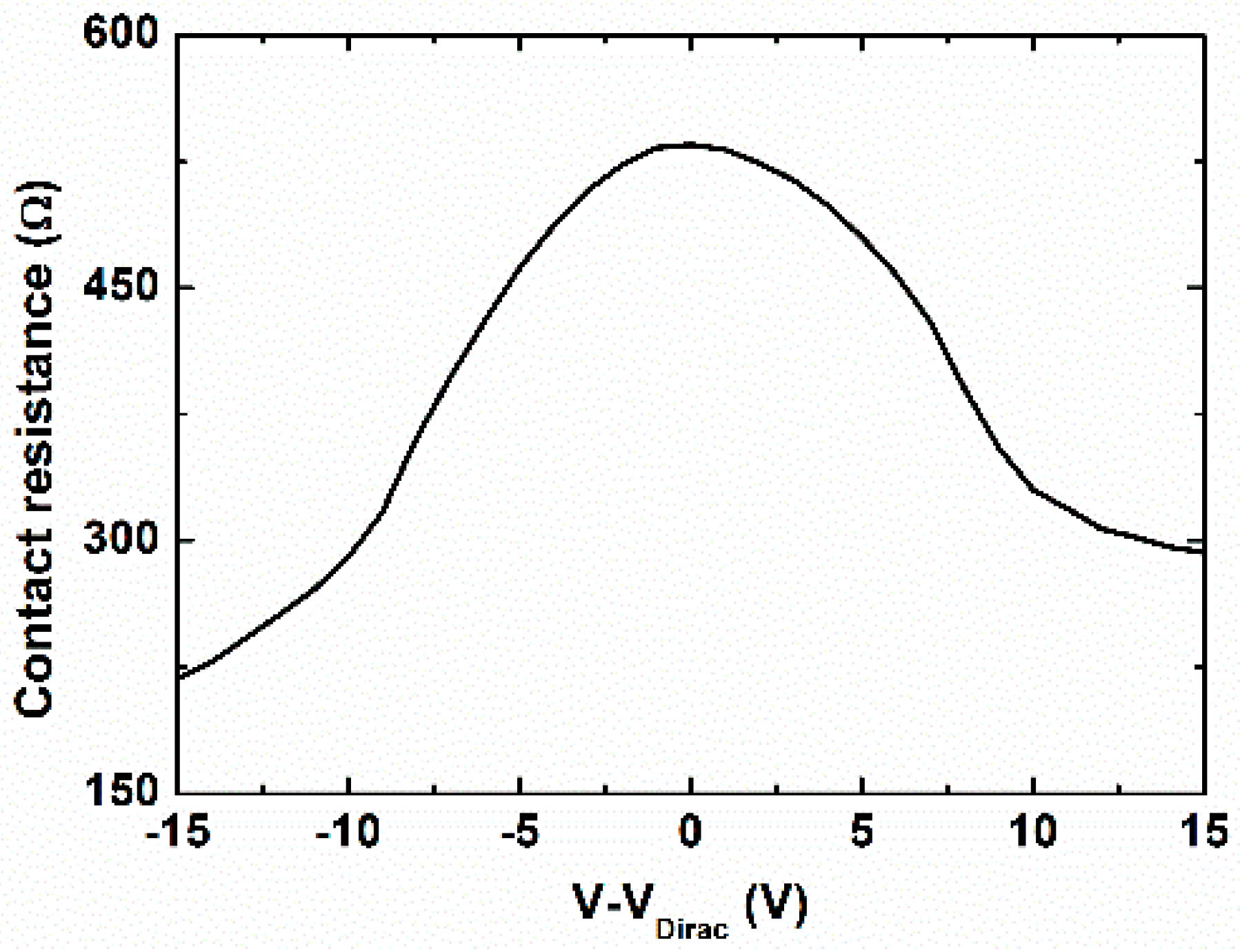 Crystals 07 00065 g010