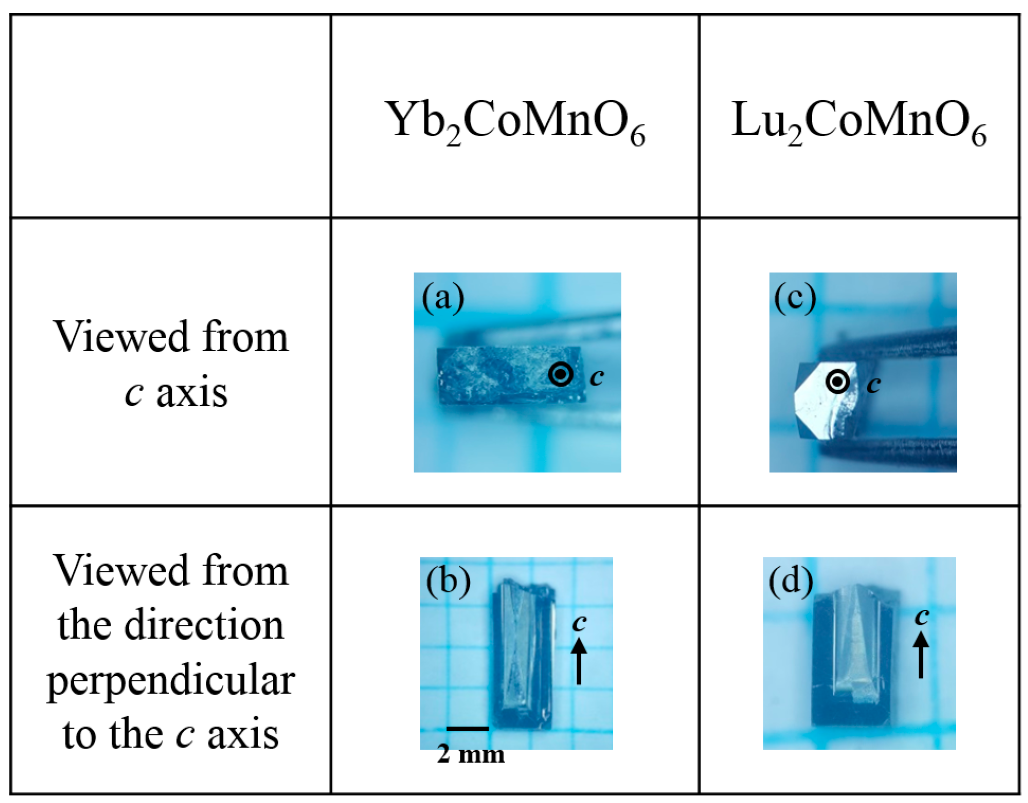 Crystals 07 00067 g001
