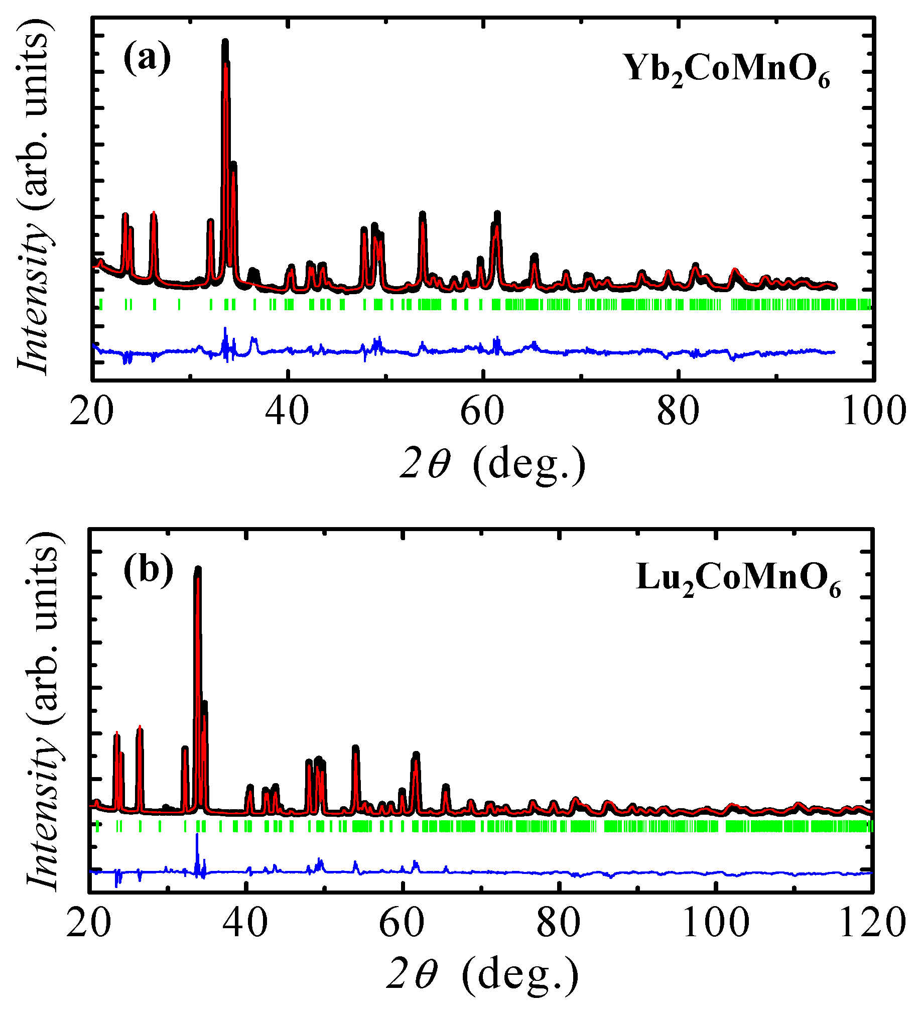 Crystals 07 00067 g002
