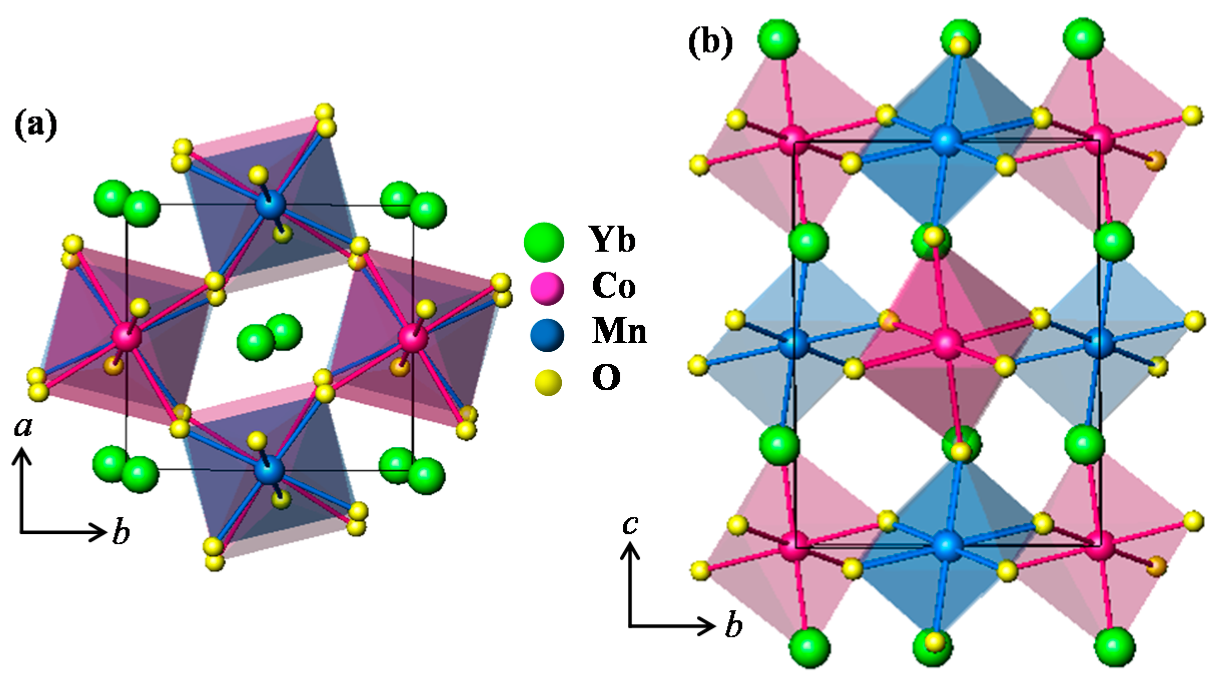 Crystals 07 00067 g003
