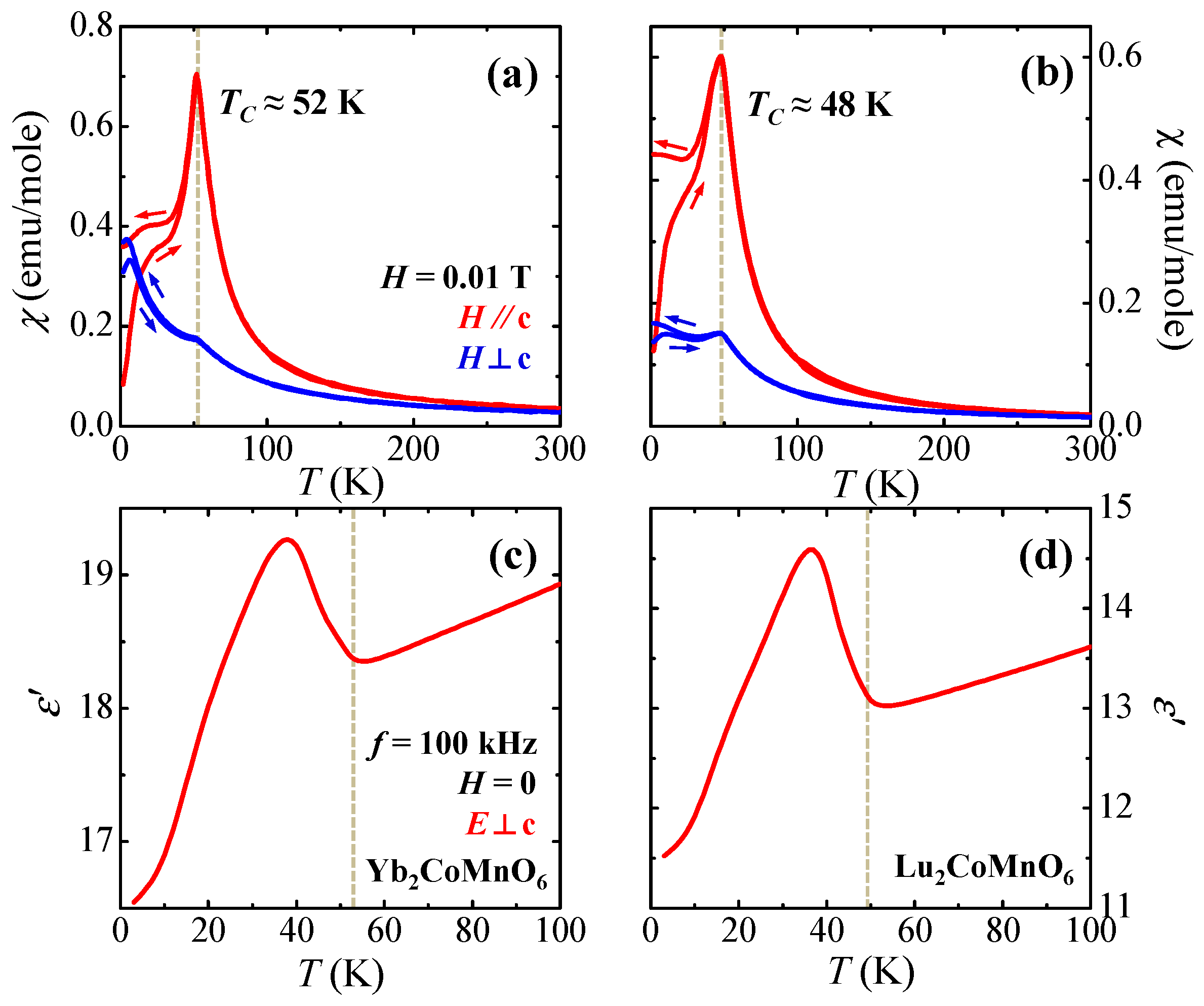 Crystals 07 00067 g004