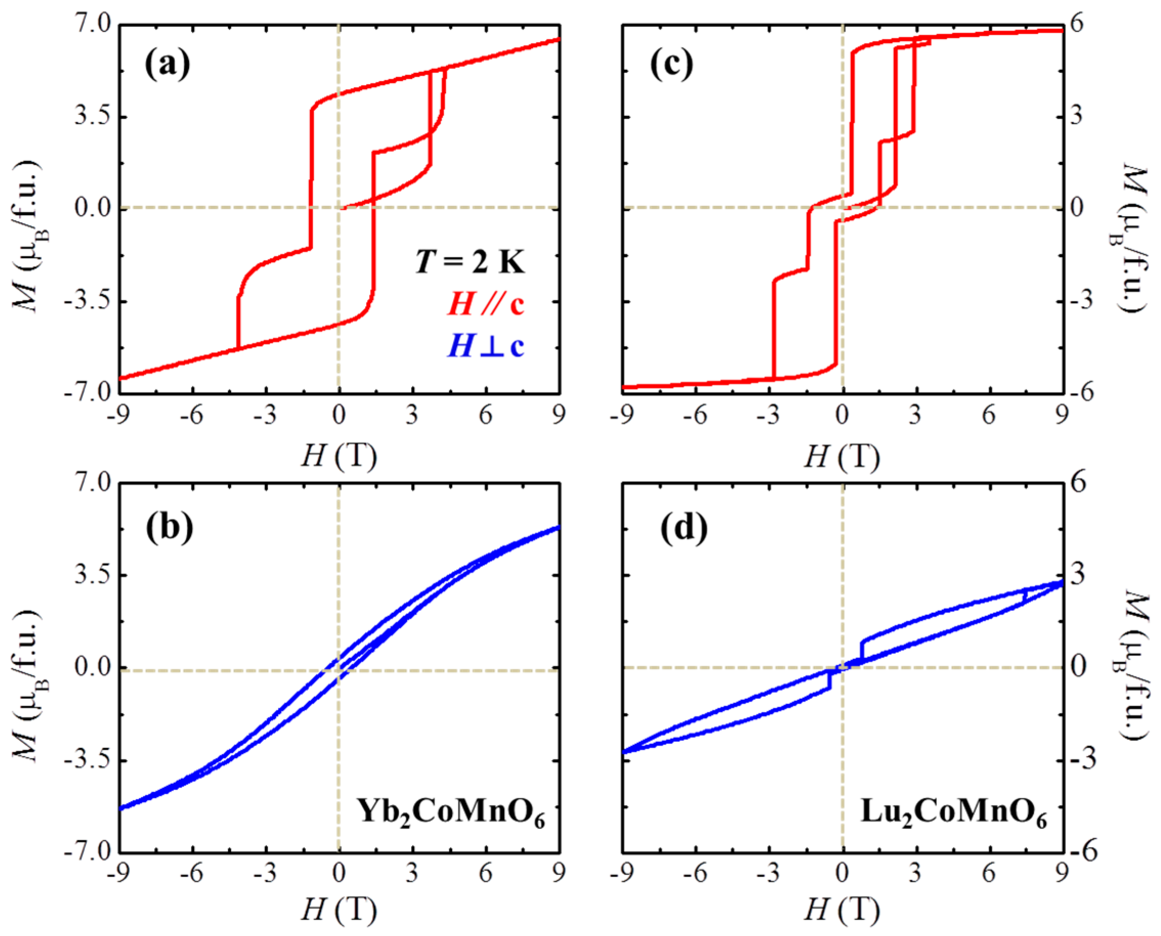 Crystals 07 00067 g005