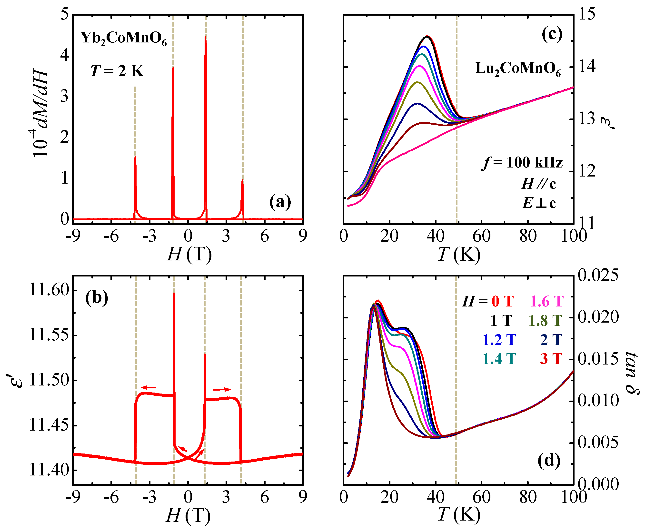 Crystals 07 00067 g006