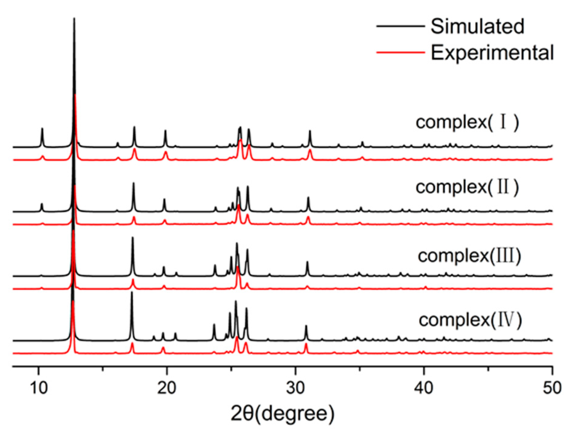 Crystals 07 00068 g003