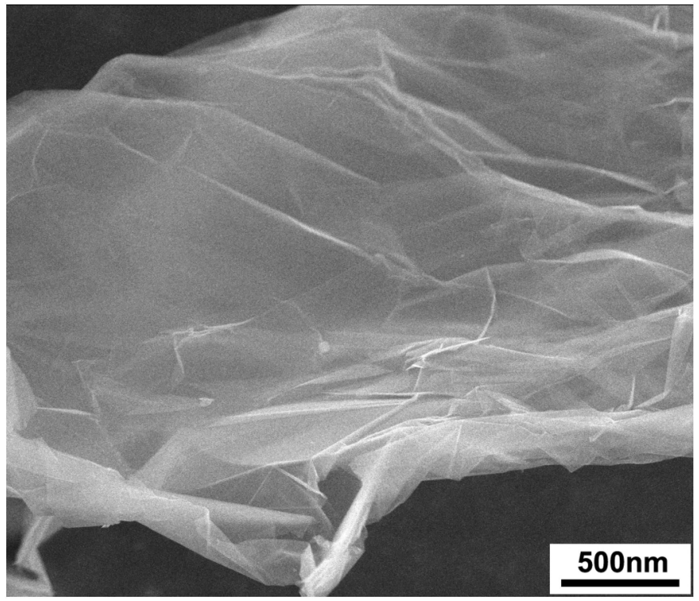 Crystals 07 00071 g001