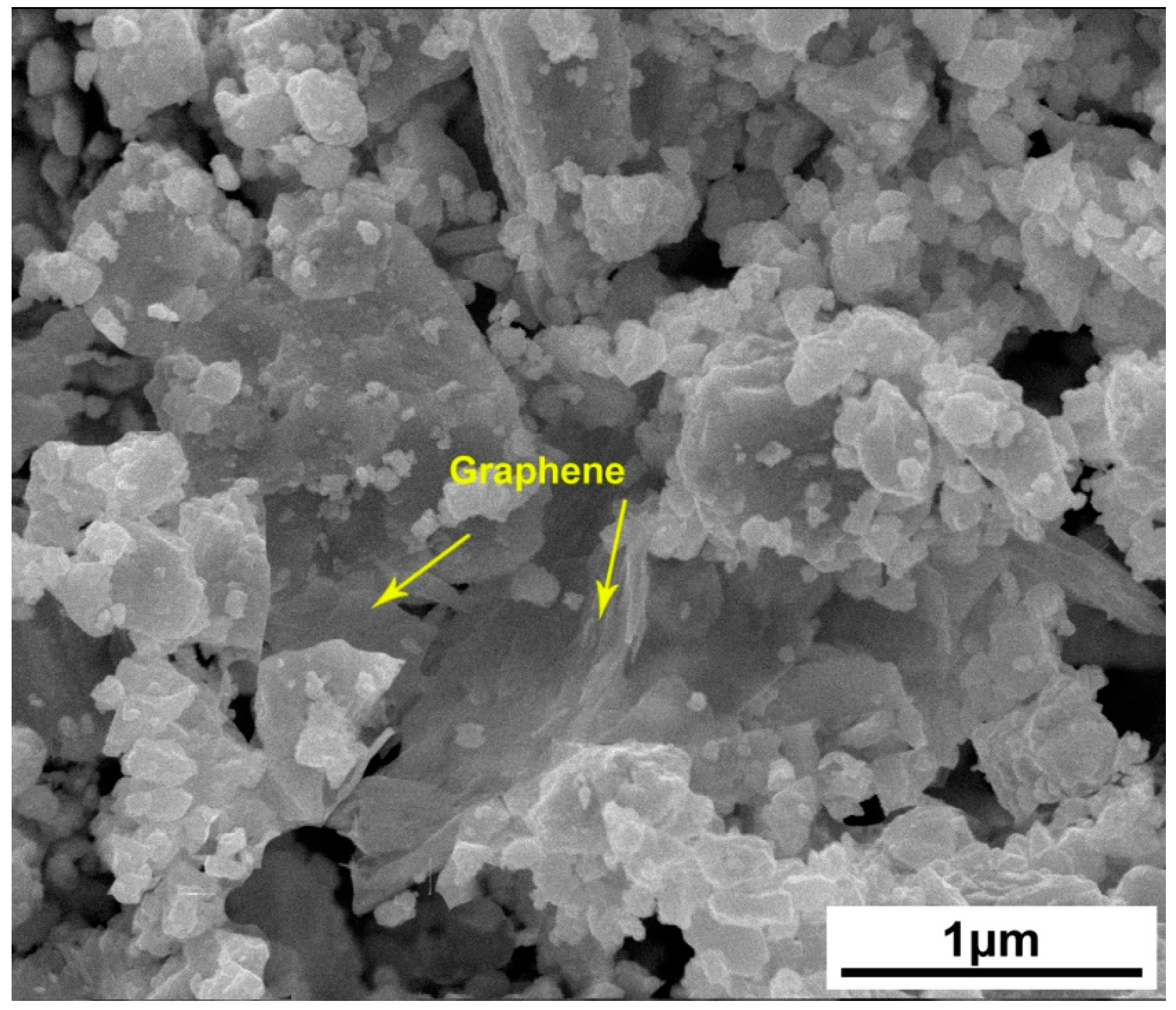 Crystals 07 00071 g002