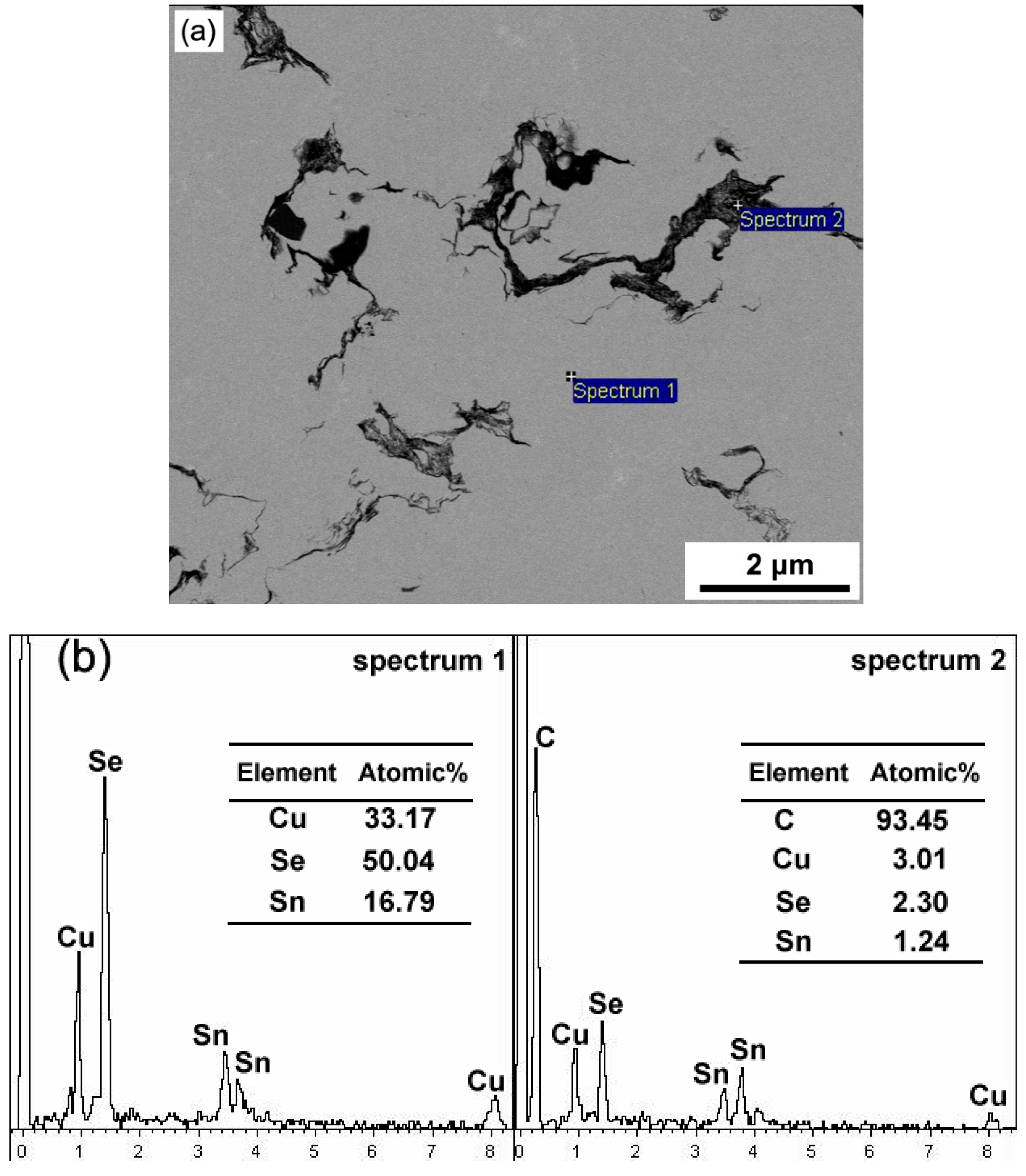 Crystals 07 00071 g005