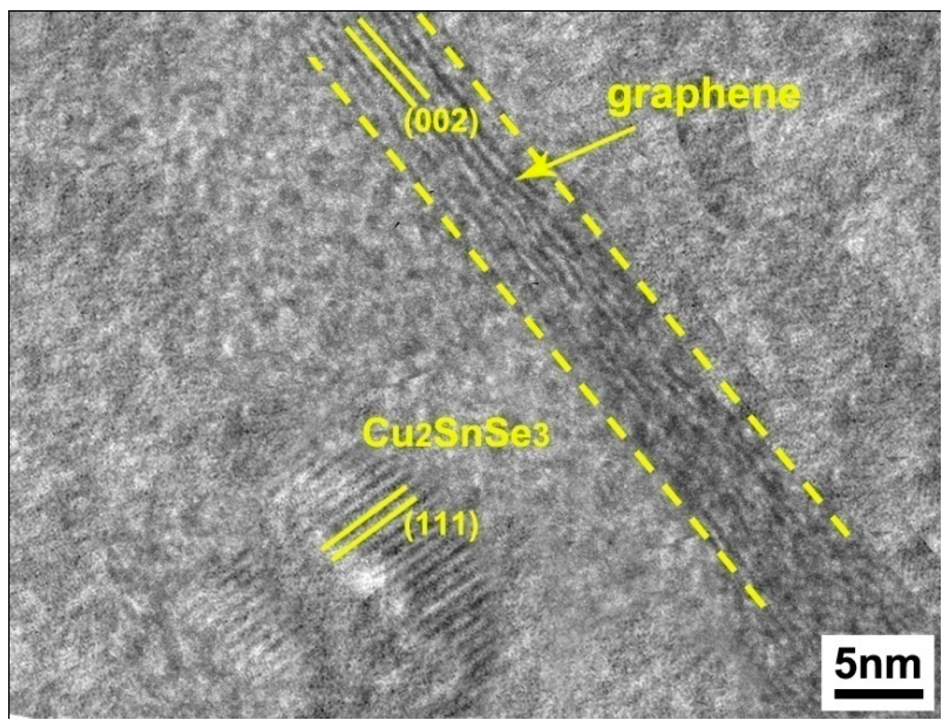 Crystals 07 00071 g006