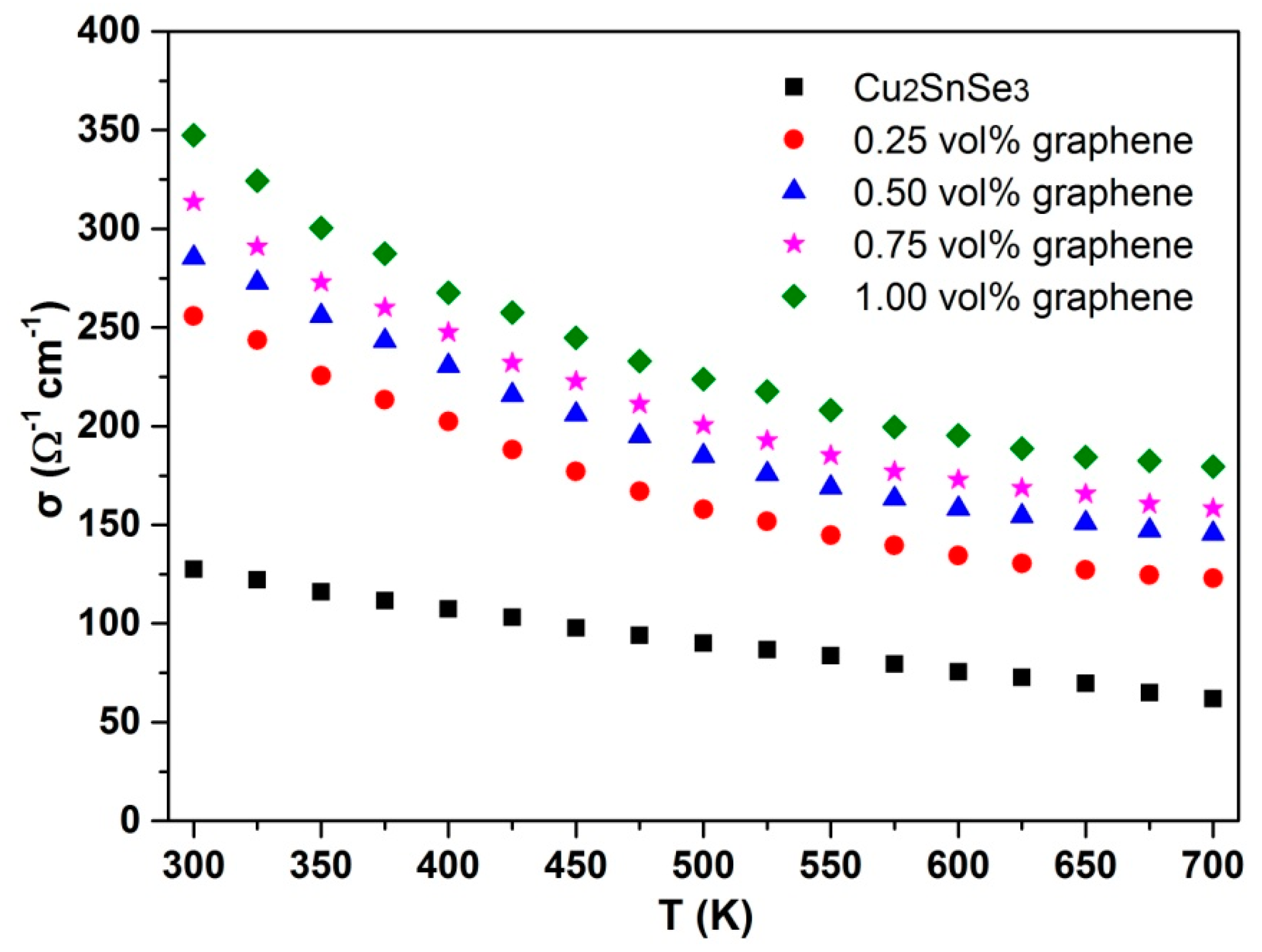 Crystals 07 00071 g008