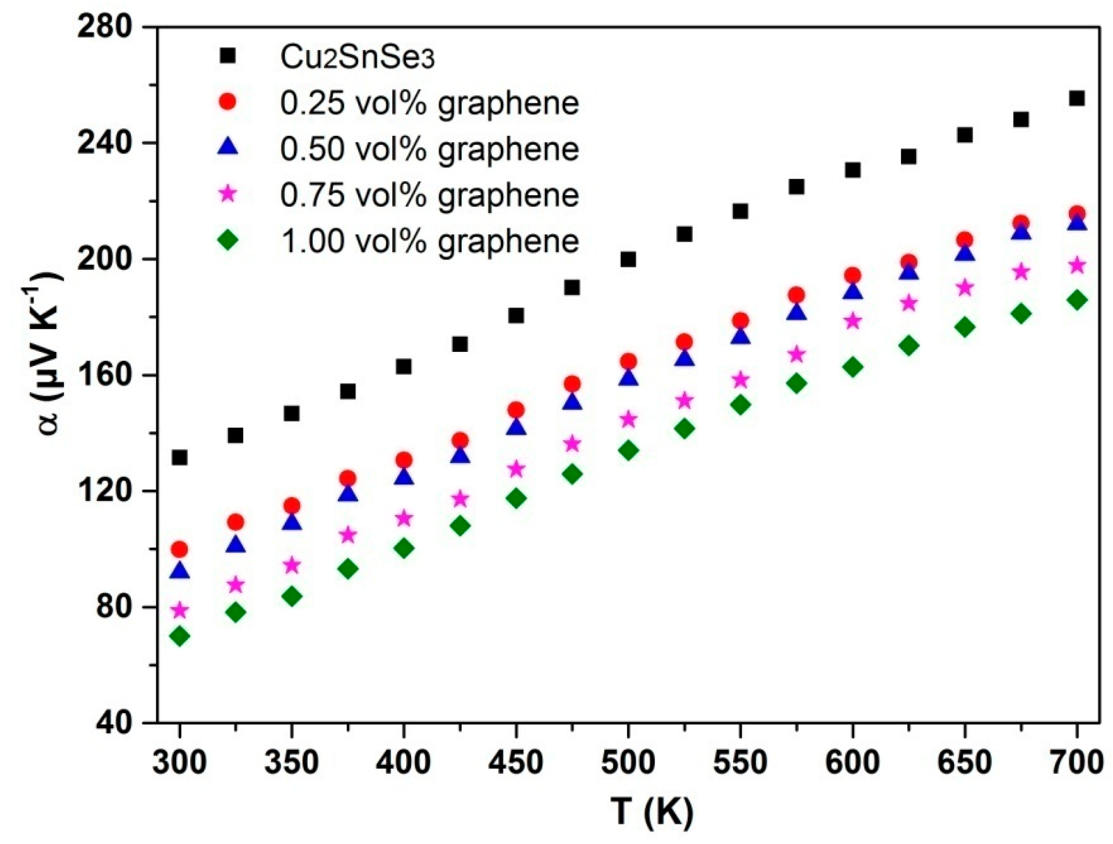 Crystals 07 00071 g009