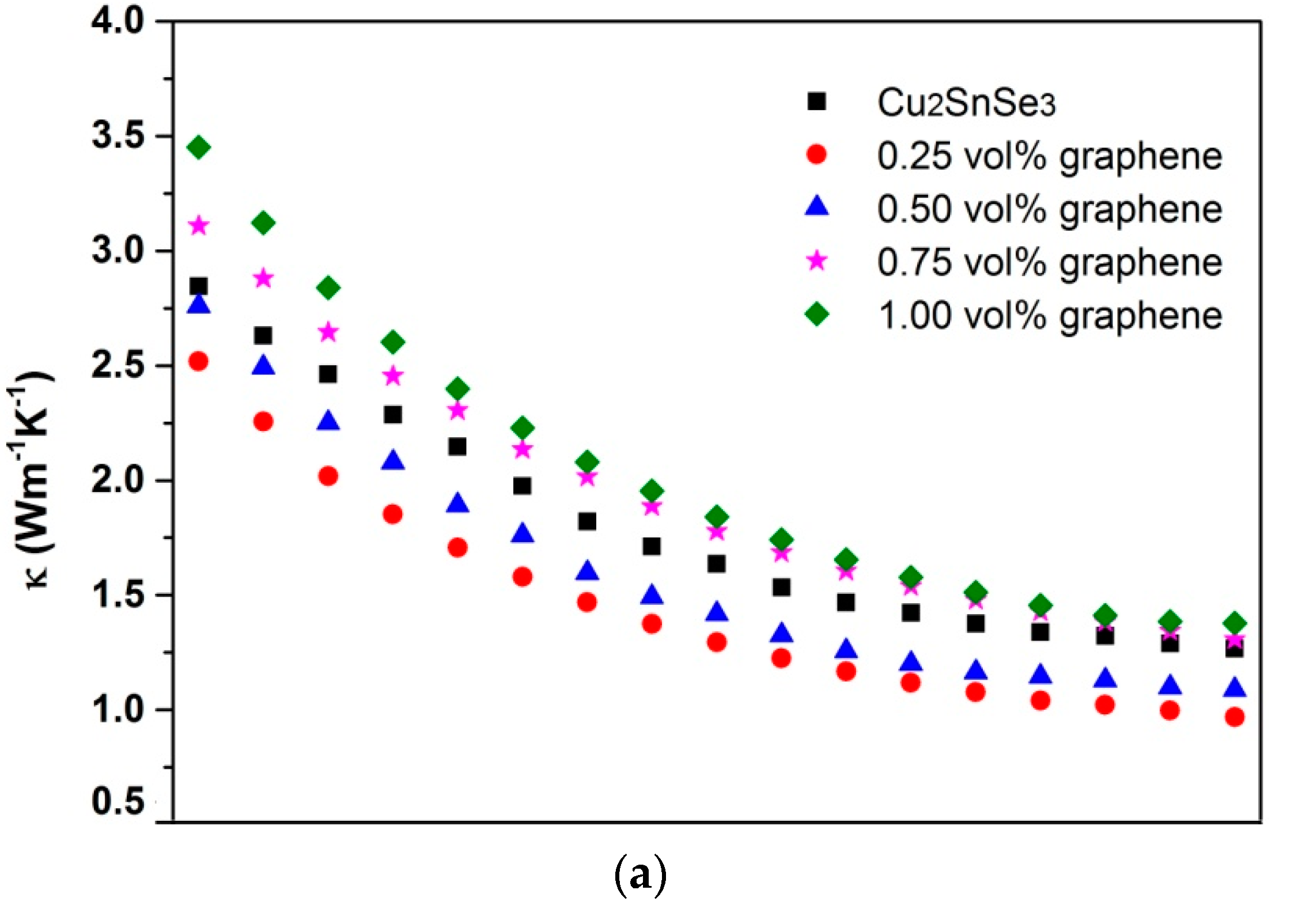 Crystals 07 00071 g011a
