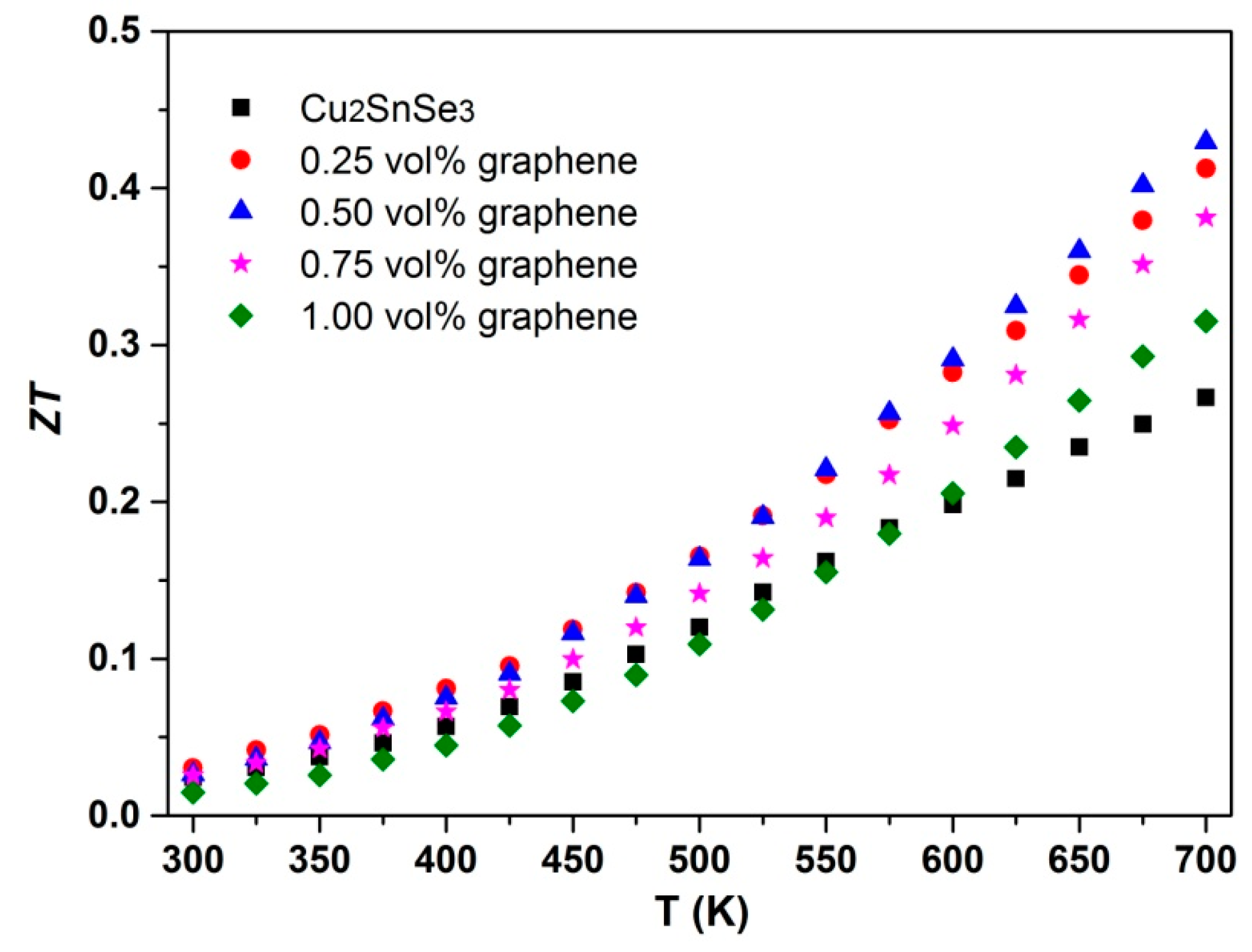 Crystals 07 00071 g012