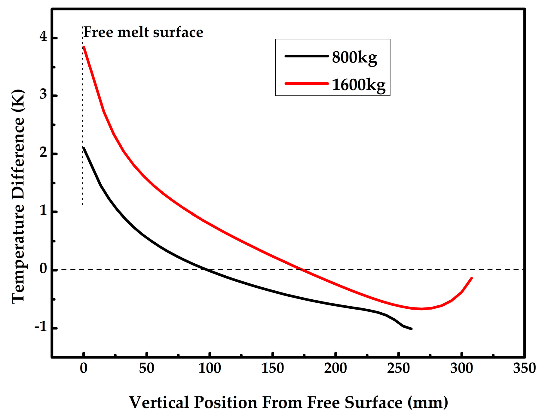 Crystals 07 00074 g002