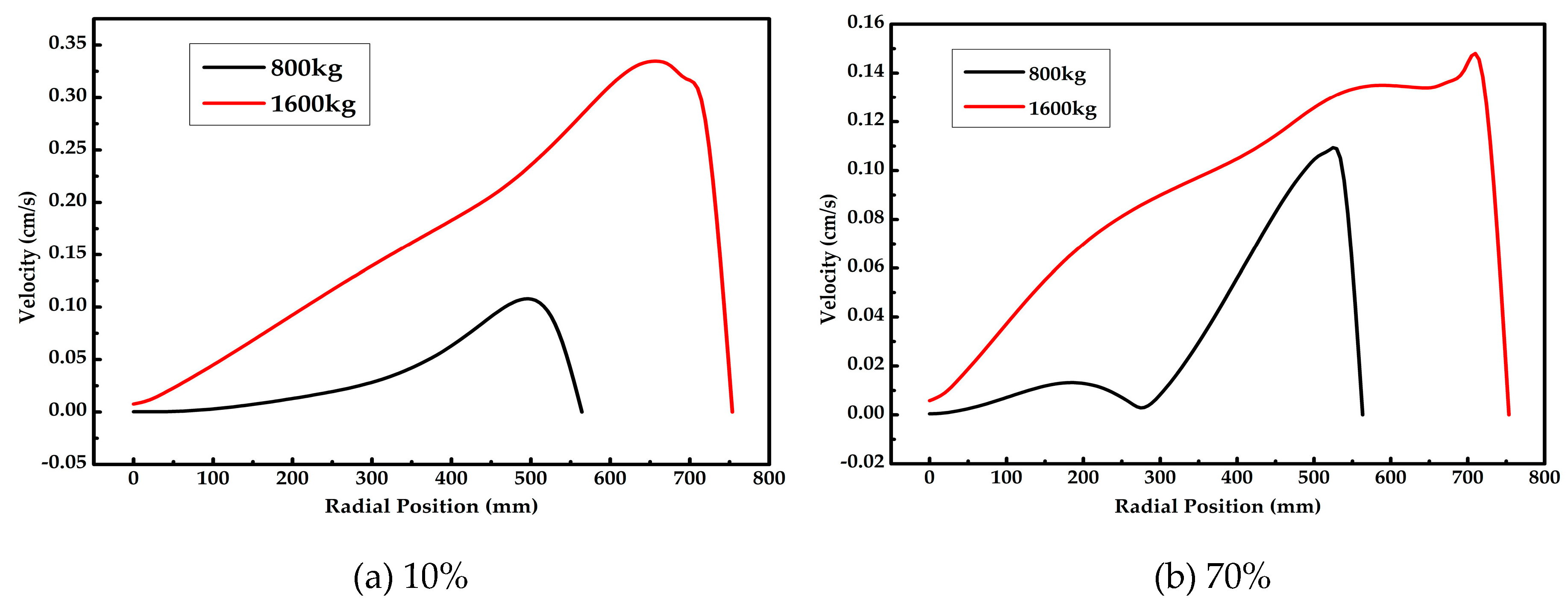 Crystals 07 00074 g004