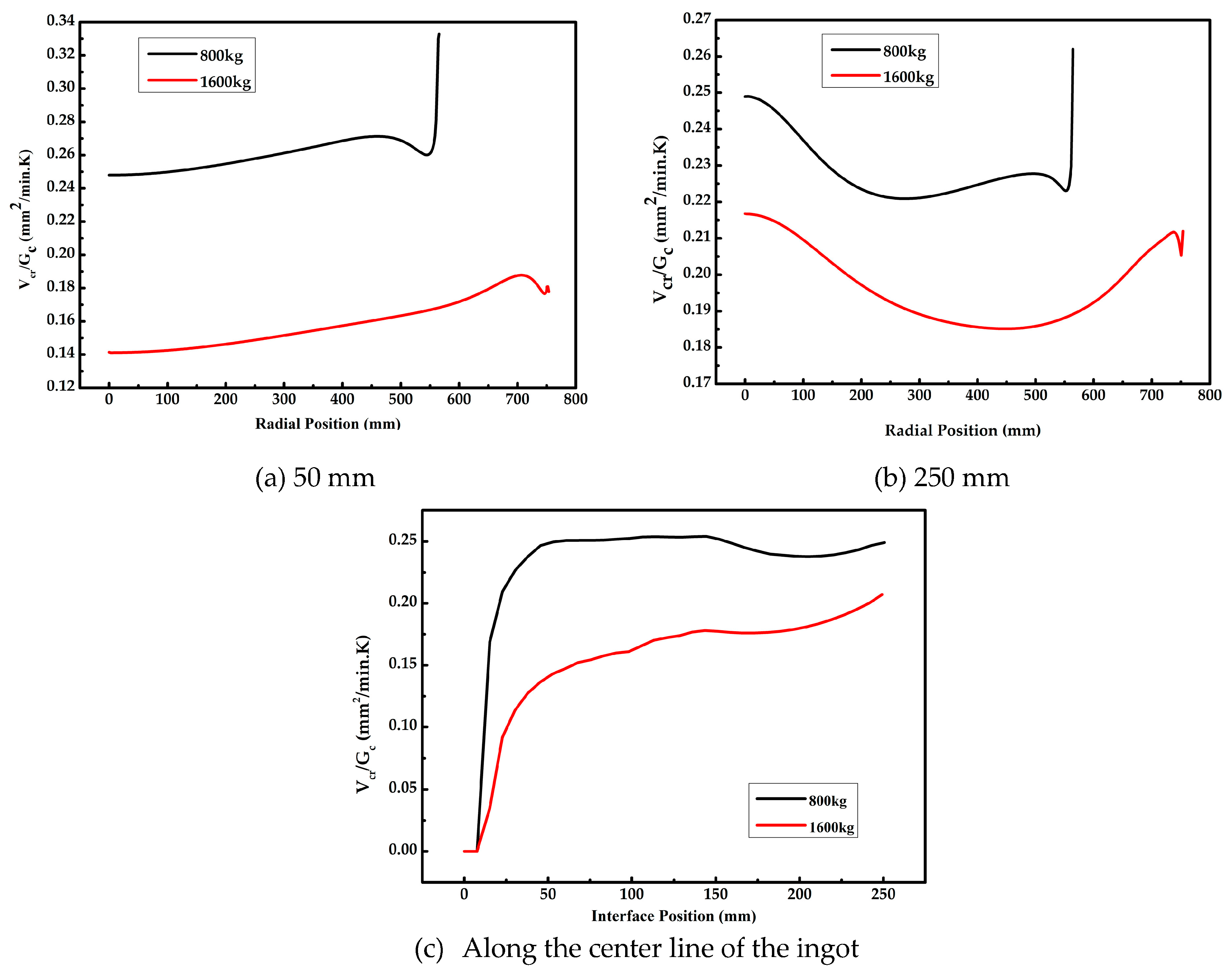 Crystals 07 00074 g005