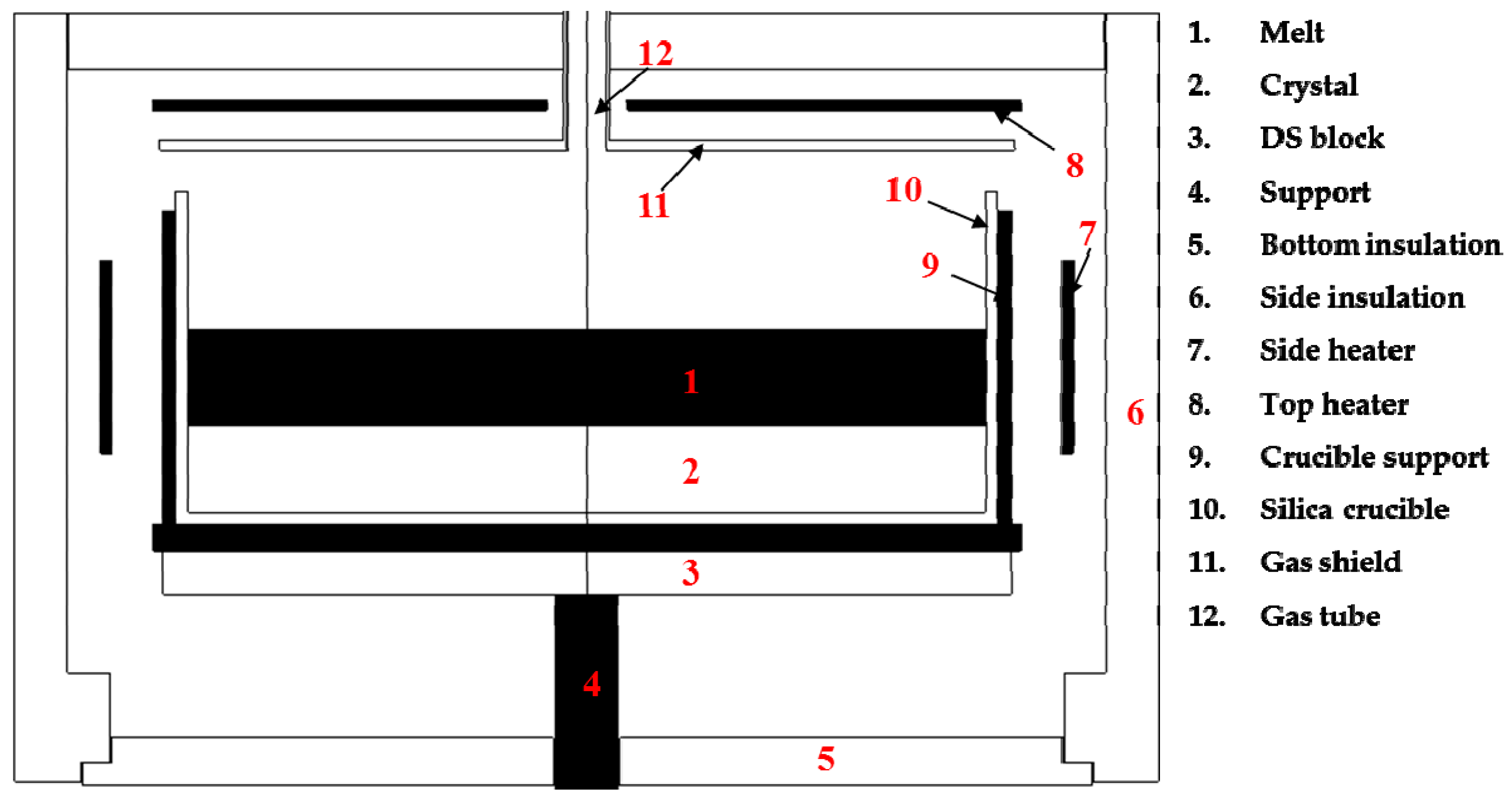 Crystals 07 00074 g006