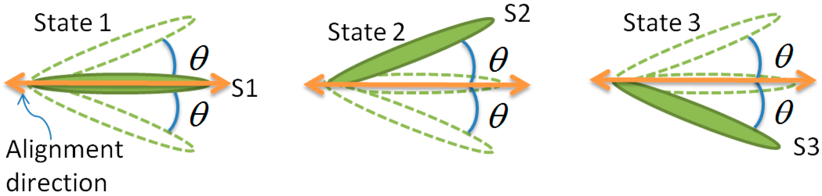 Crystals 07 00079 g001