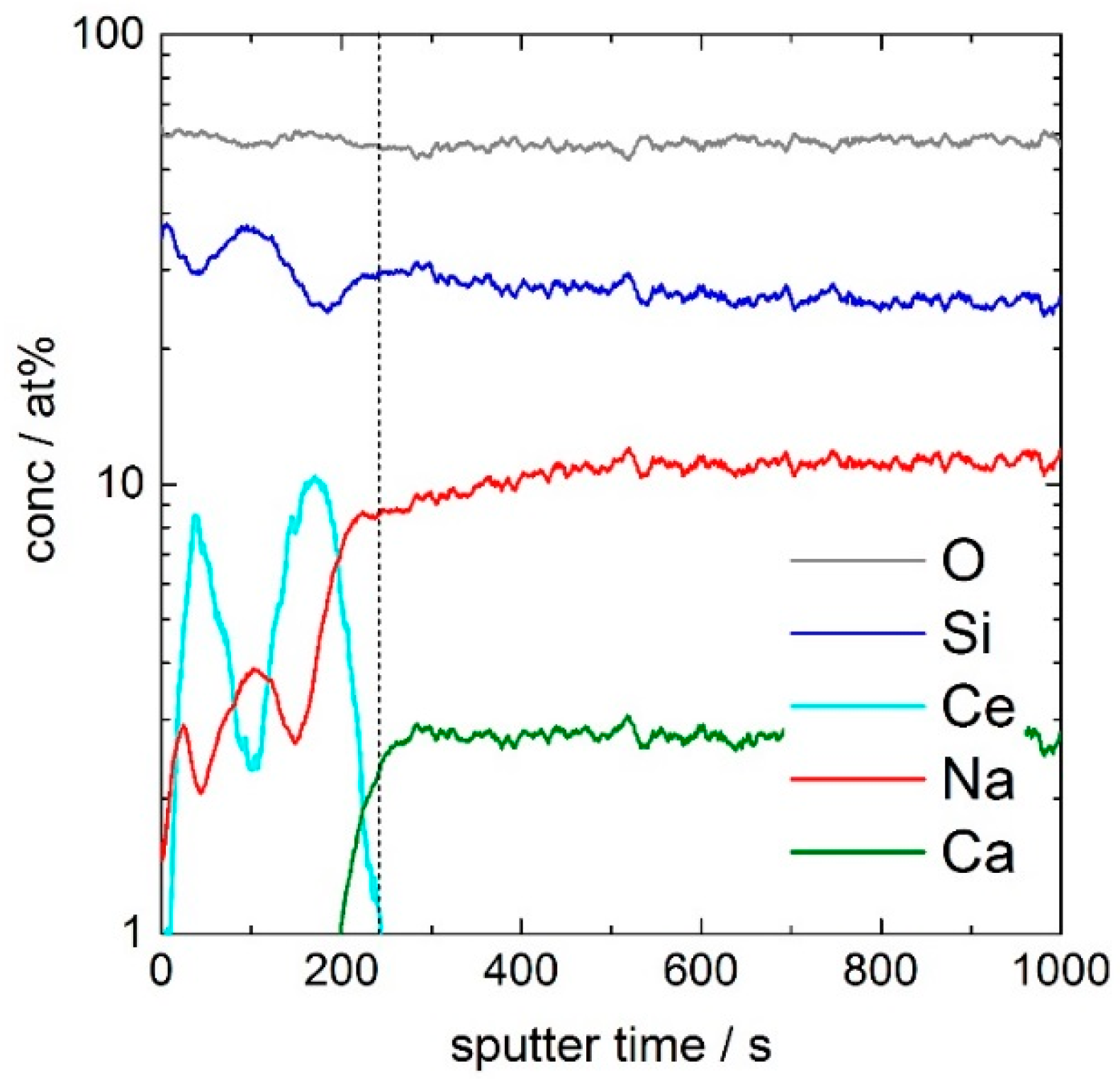 Crystals 07 00080 g004