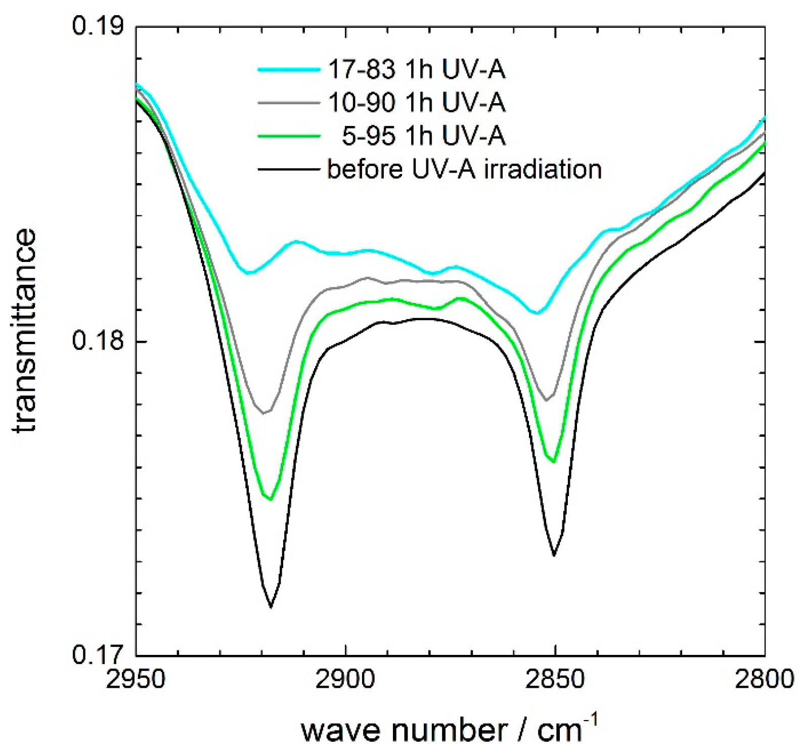 Crystals 07 00080 g008