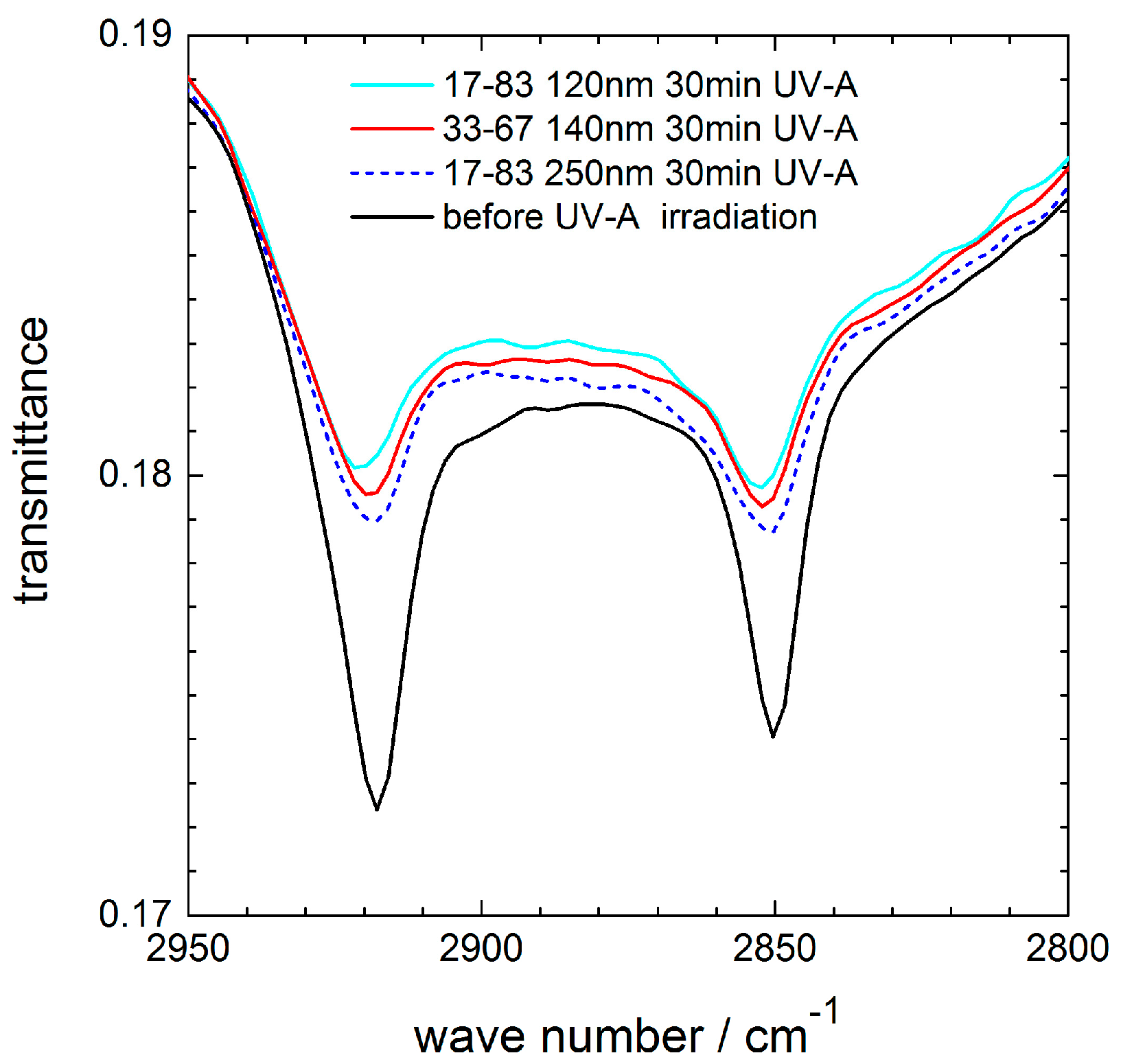 Crystals 07 00080 g009