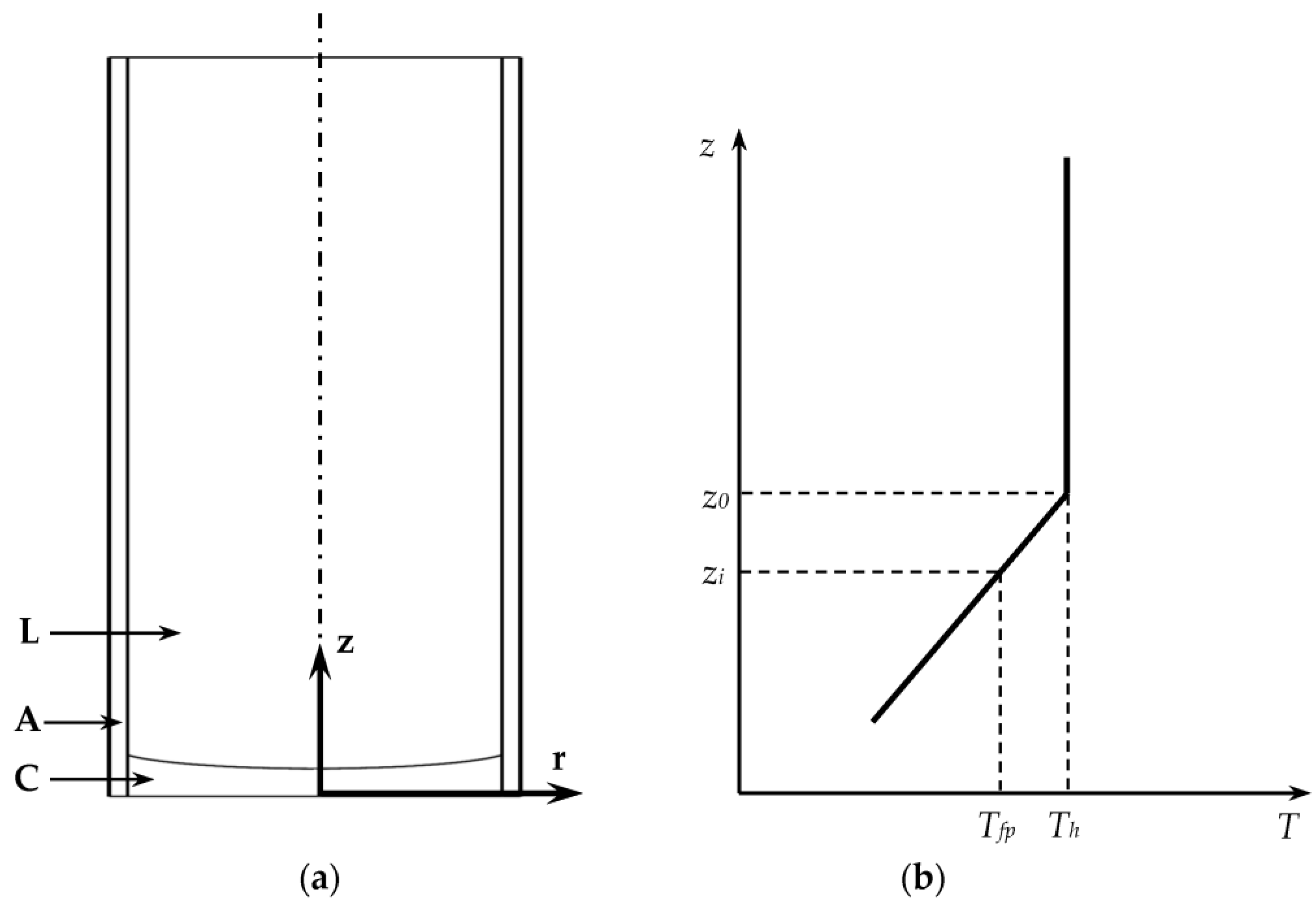 Crystals 07 00082 g001