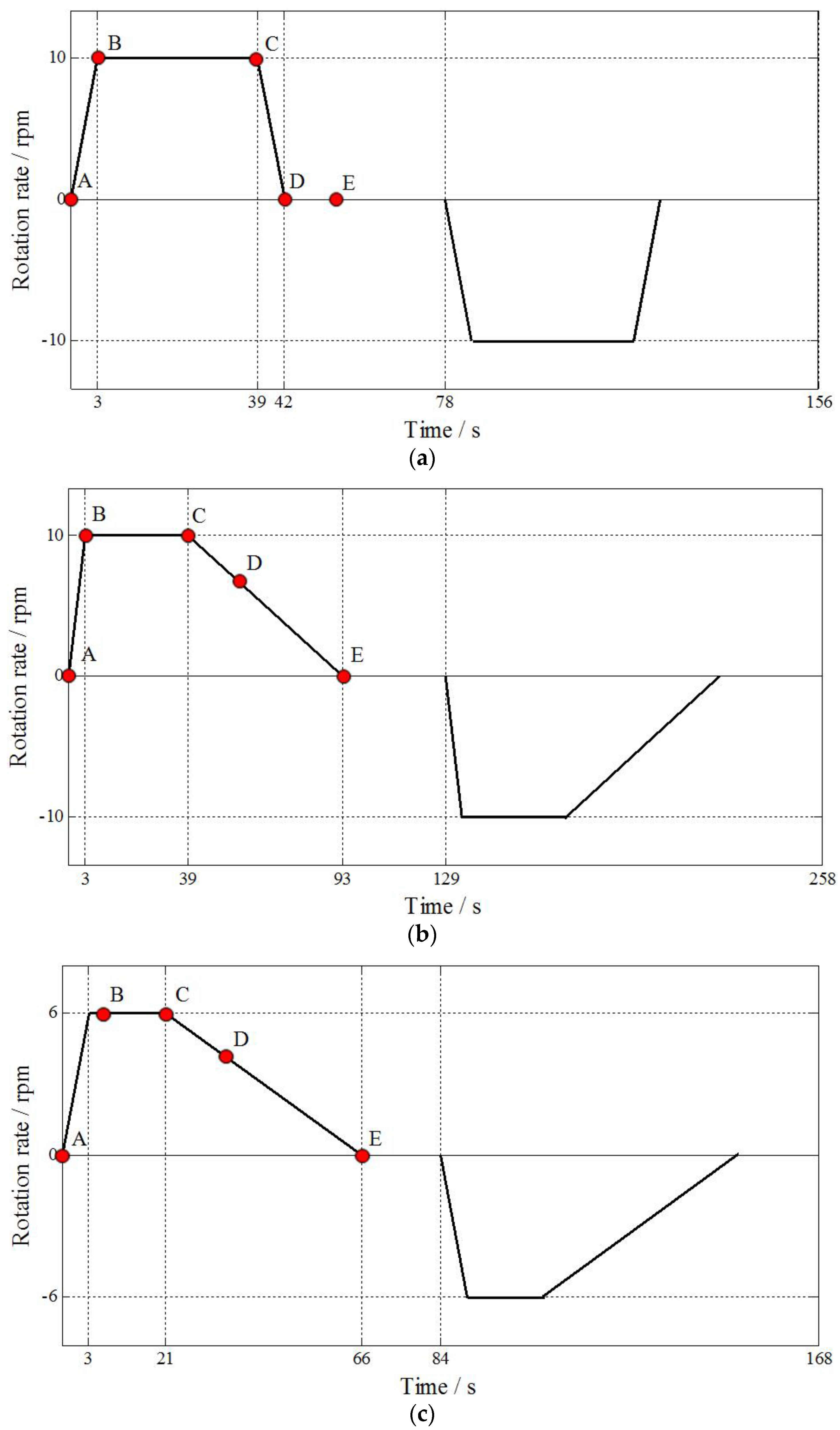 Crystals 07 00082 g003