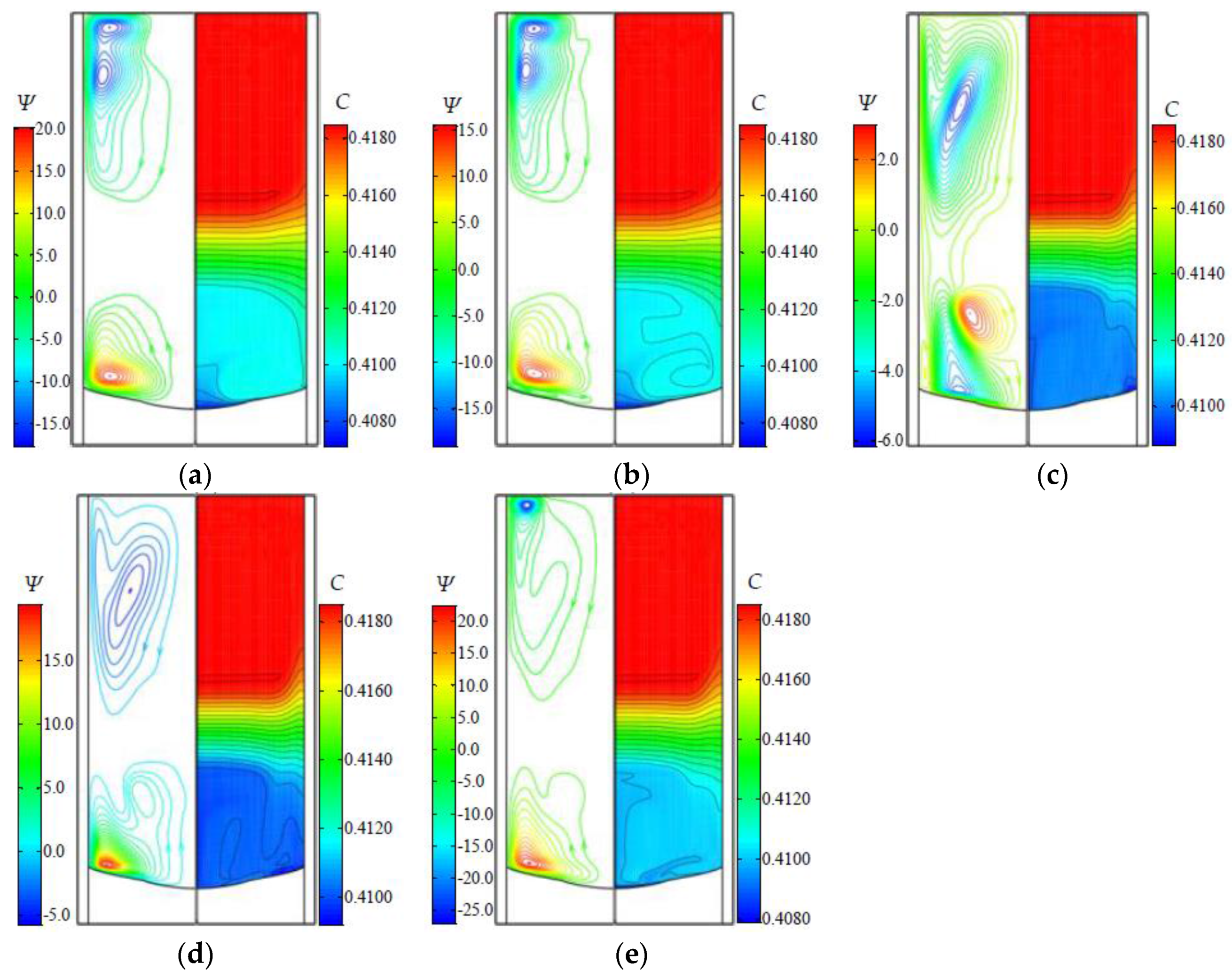 Crystals 07 00082 g004