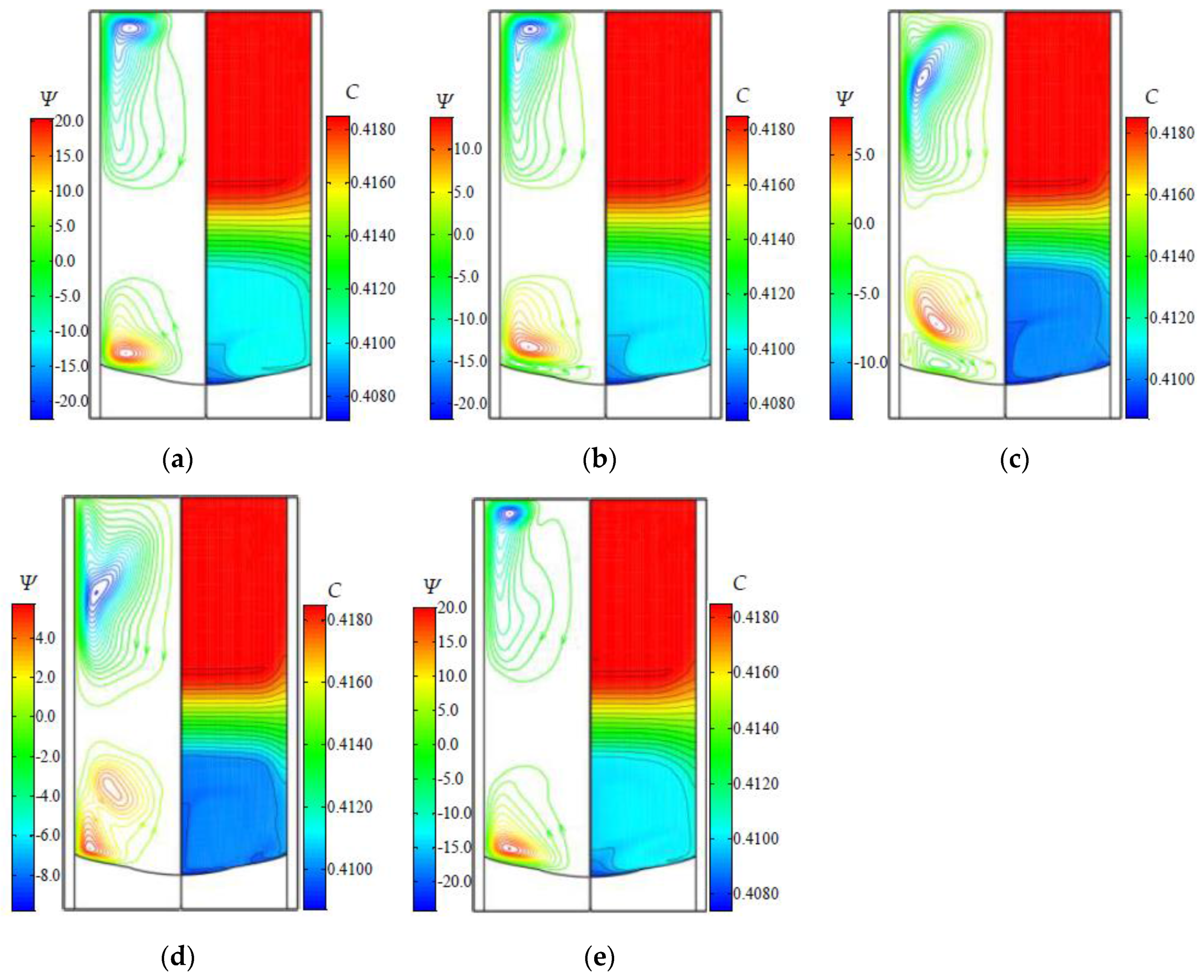 Crystals 07 00082 g006