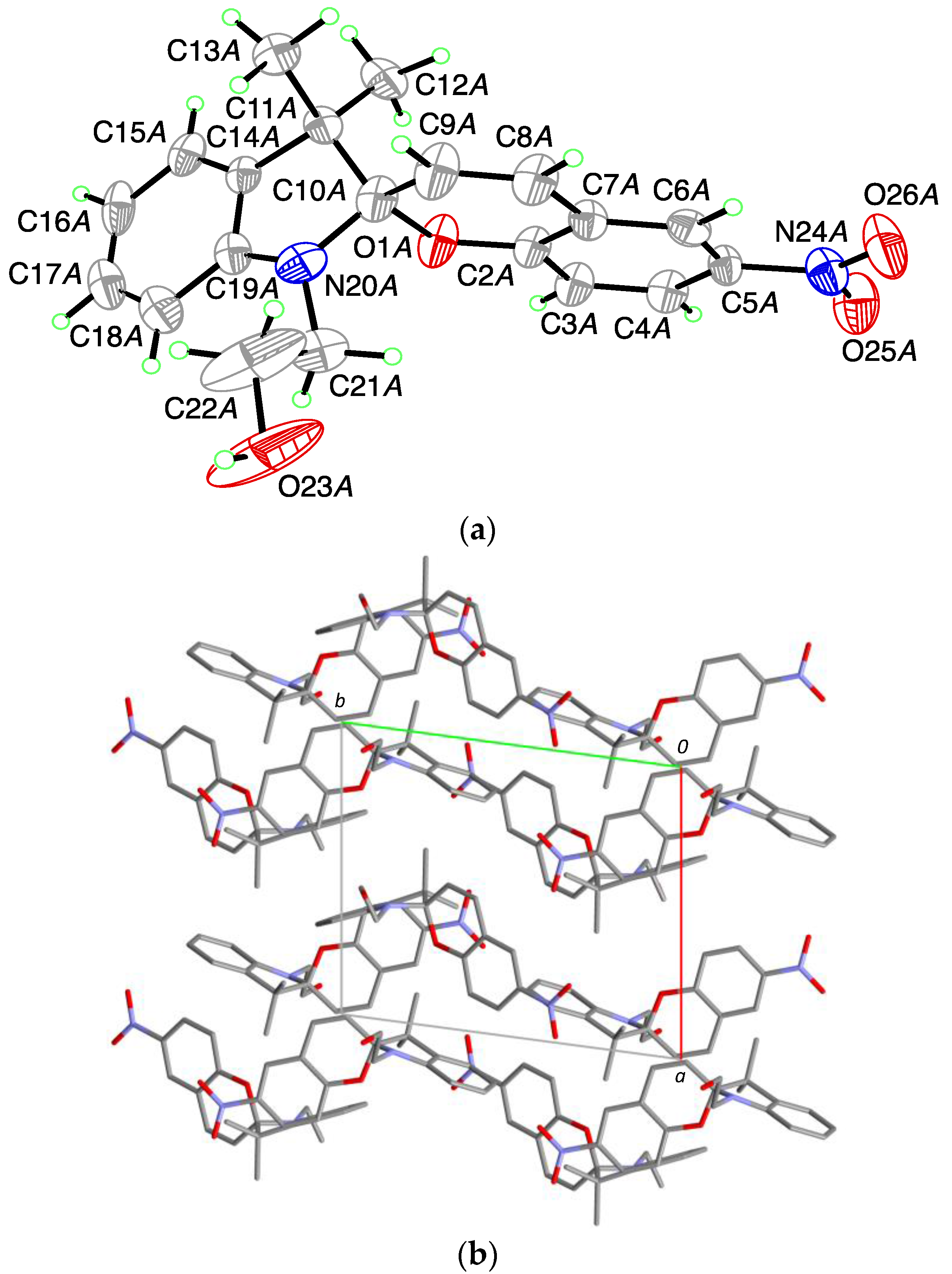 Crystals 07 00084 g003