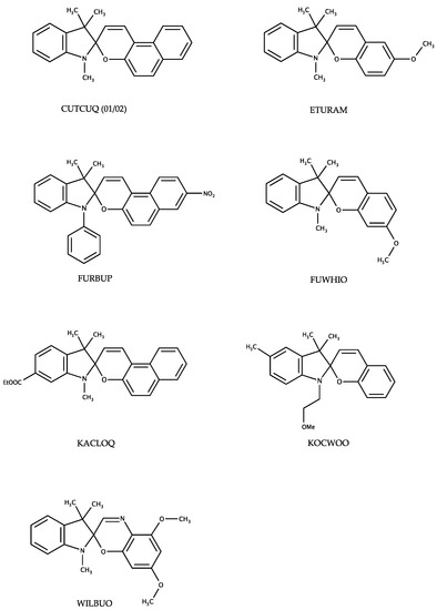 Crystals 07 00084 sch002 550