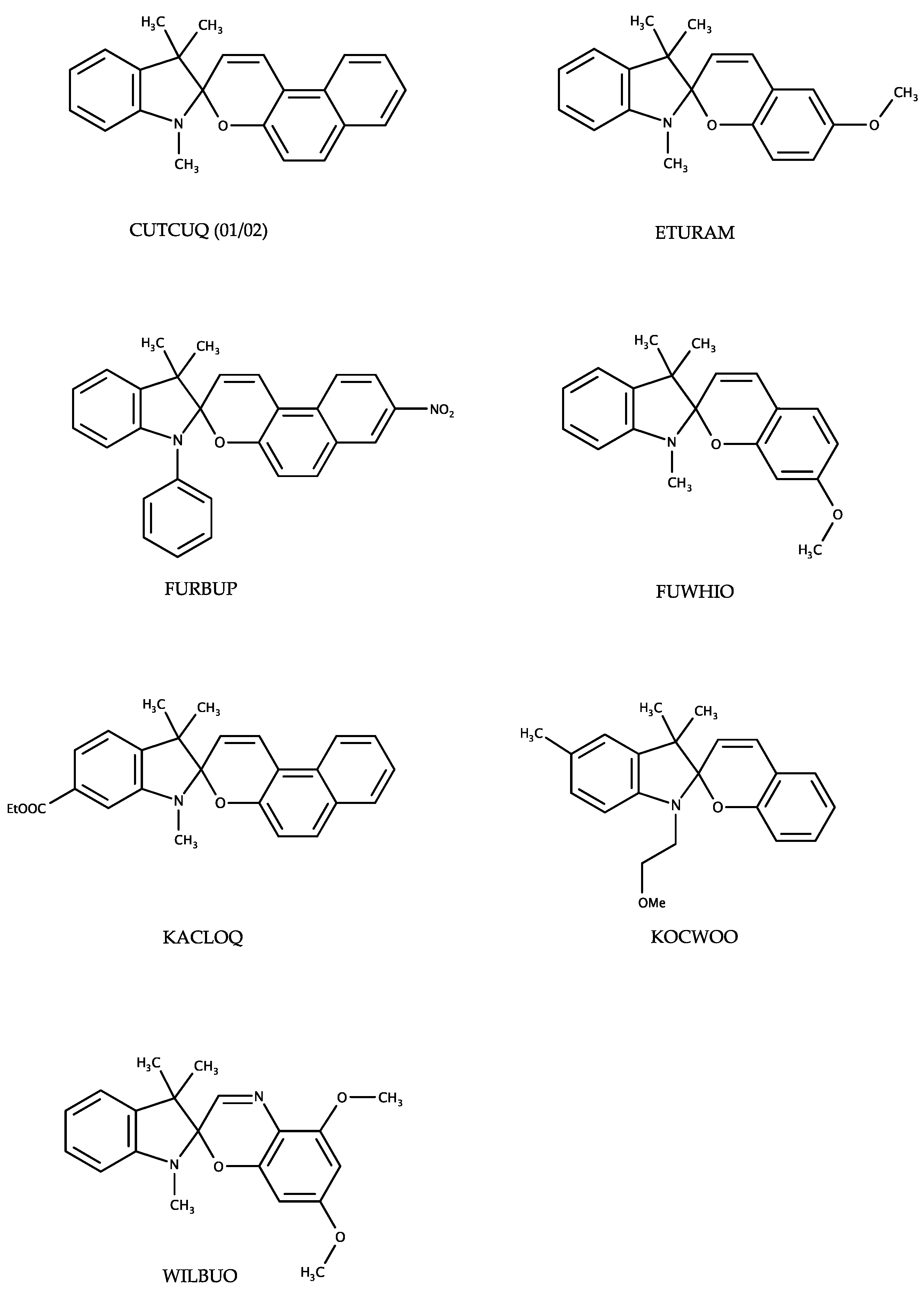 Crystals 07 00084 sch002