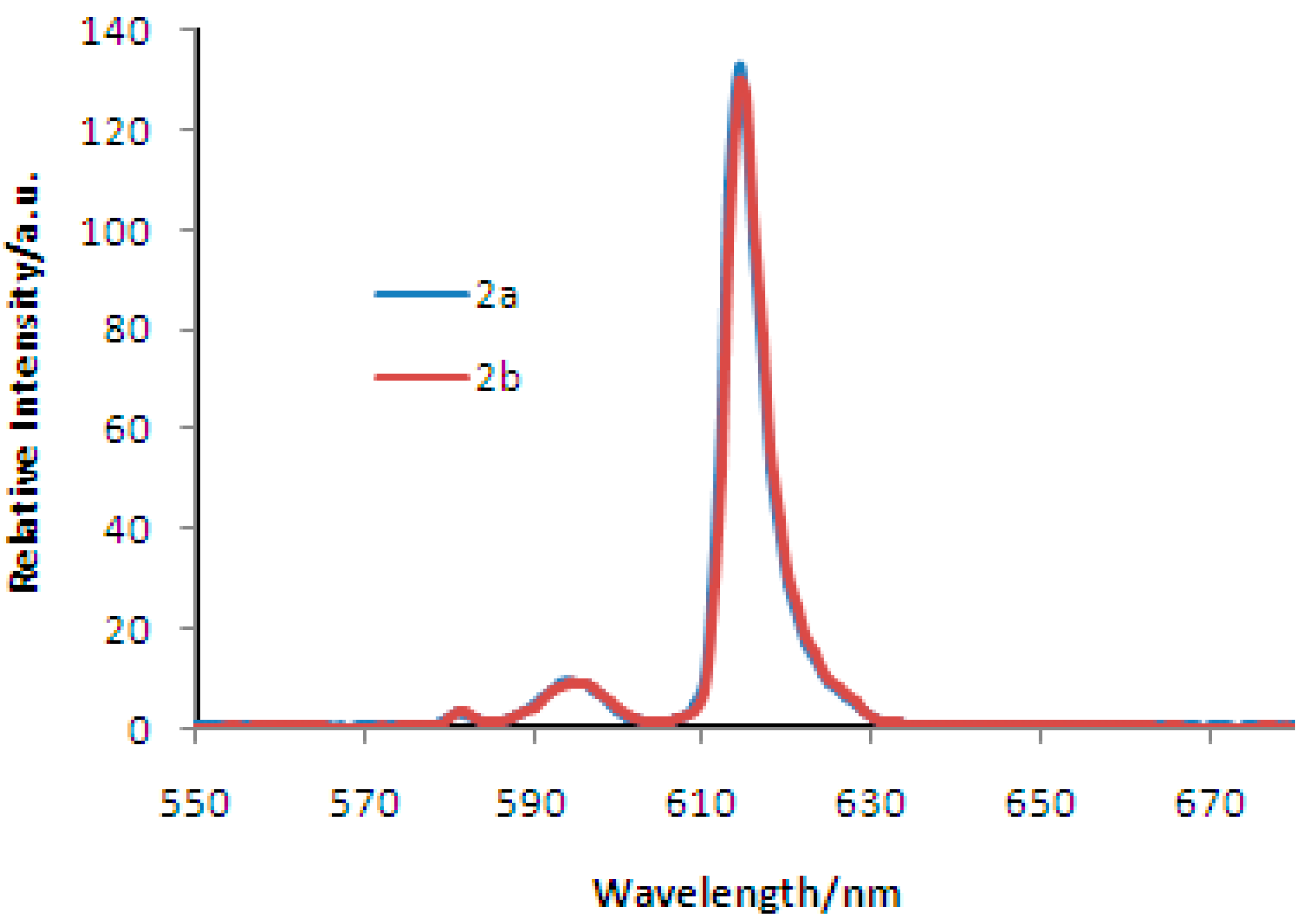 Crystals 07 00085 g003