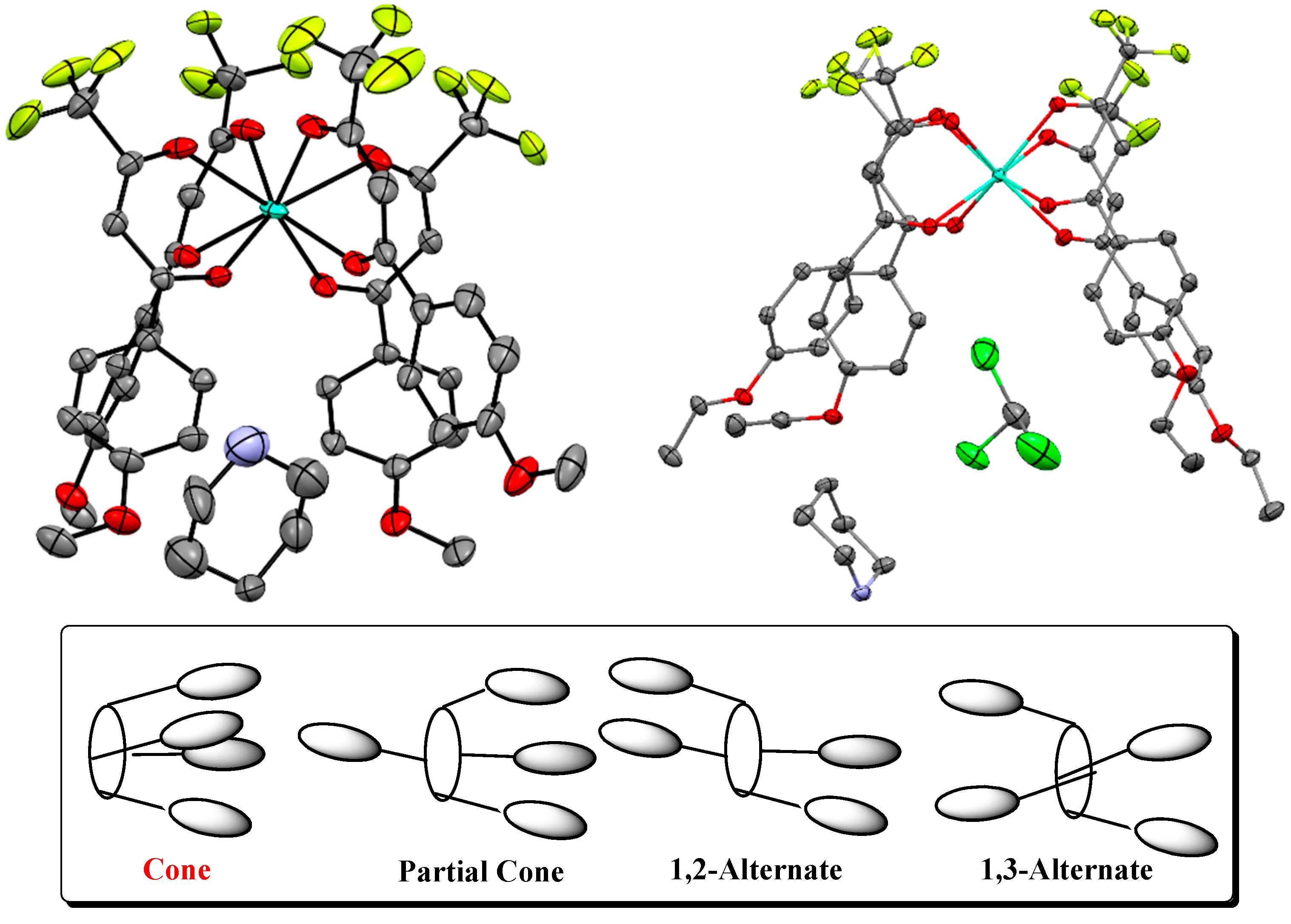 Crystals 07 00085 g004