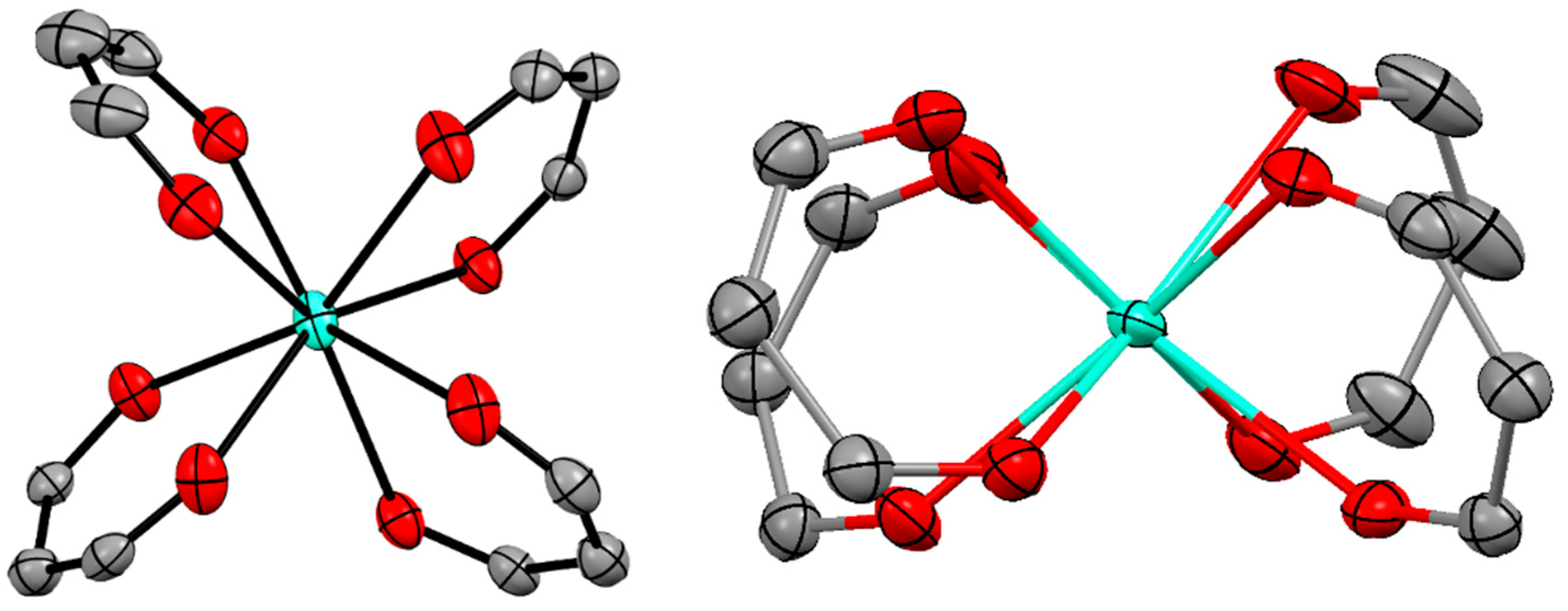 Crystals 07 00085 g005