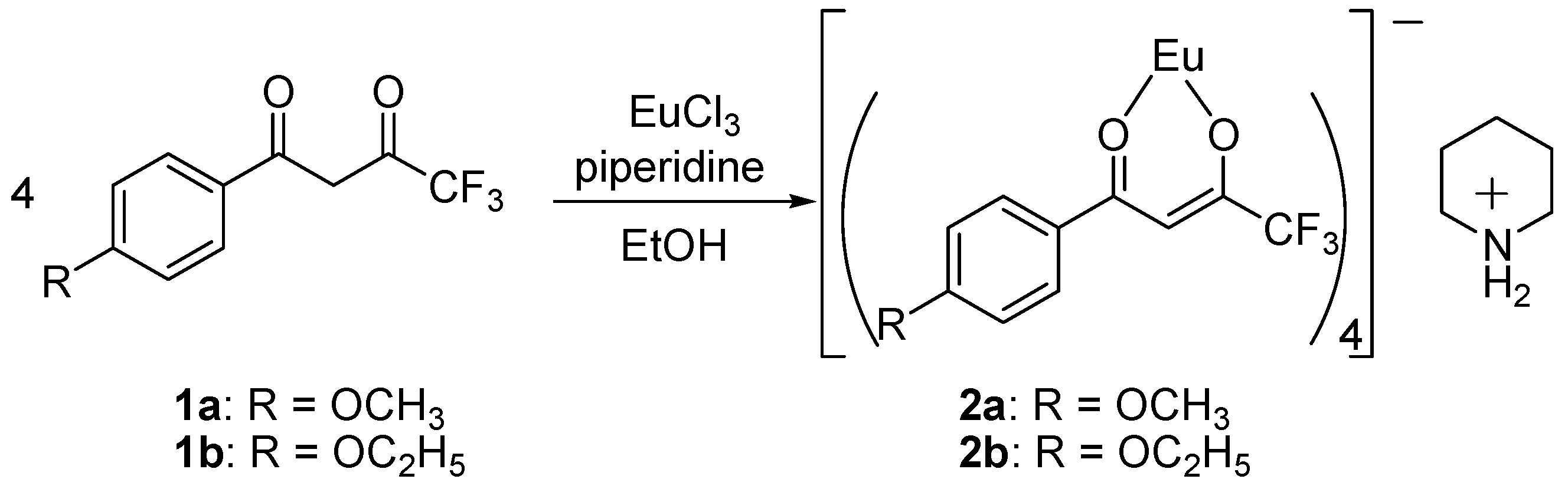Crystals 07 00085 sch001