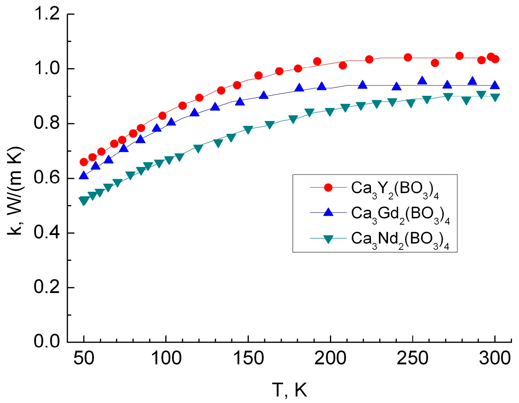 Crystals 07 00088 g004