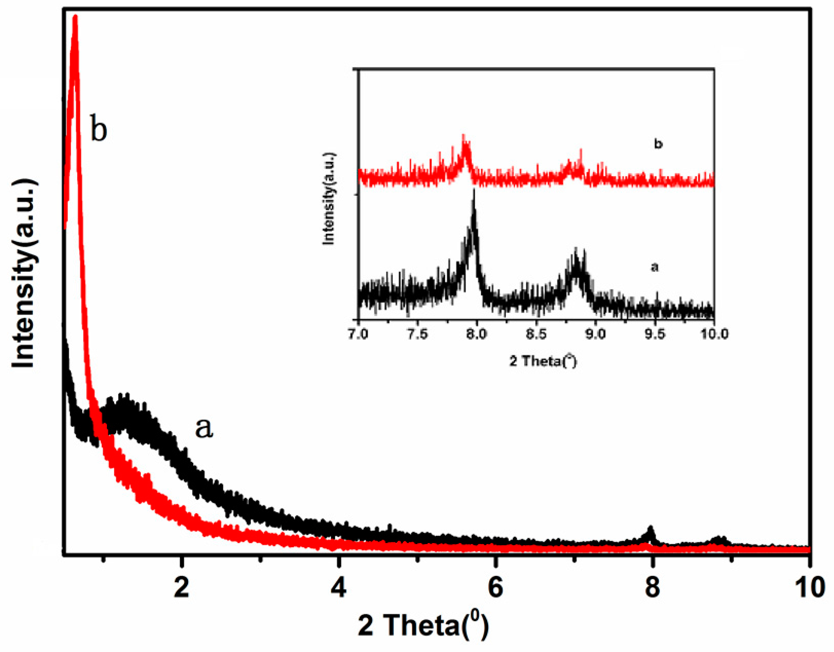 Crystals 07 00089 g001